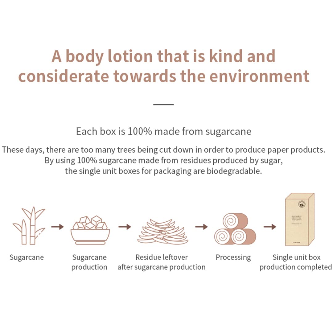 MIZON Niacinamide Smoothing Body Lotion - 10.14 FL oz