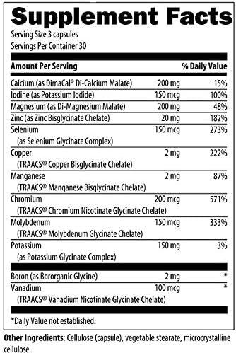 Mineral Support Albion Chelated MultiMineral Complex 90 Vegetarian Capsules