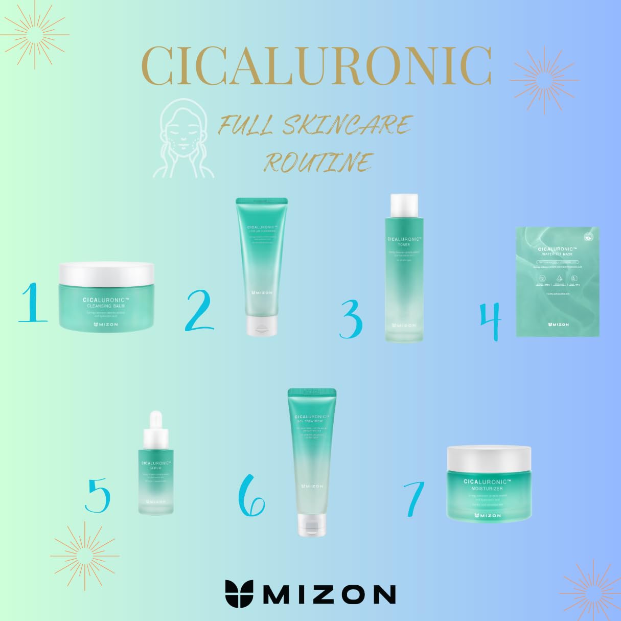 MIZON Cicaluronic Serum - 1.01 FL oz