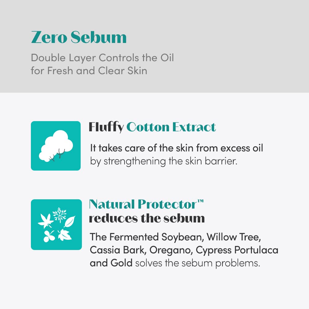 ETUDE Zero Sebum Drying Powder Duo Set 0.14 Ounce*2 (4g*2)