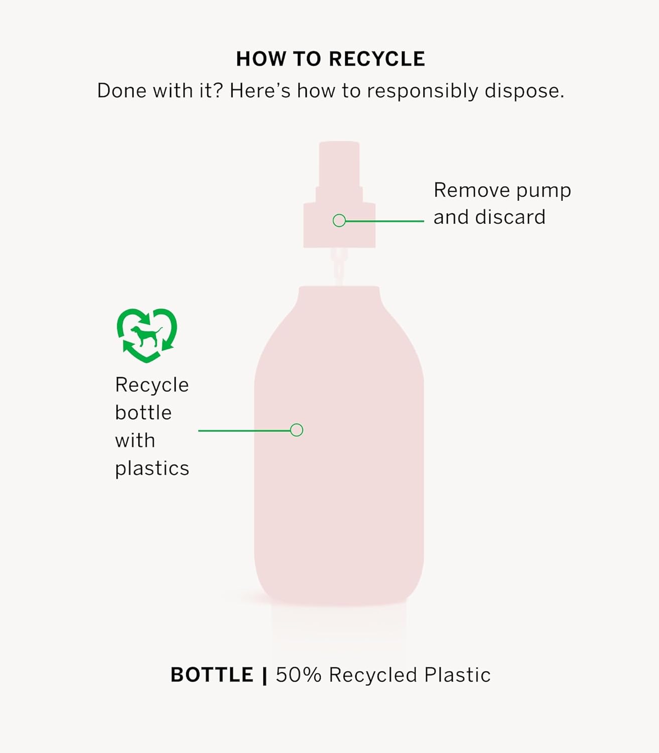 Victoria's Secret PINK Apple Hair & Body Mist, Perfume Spray for Women -8 oz