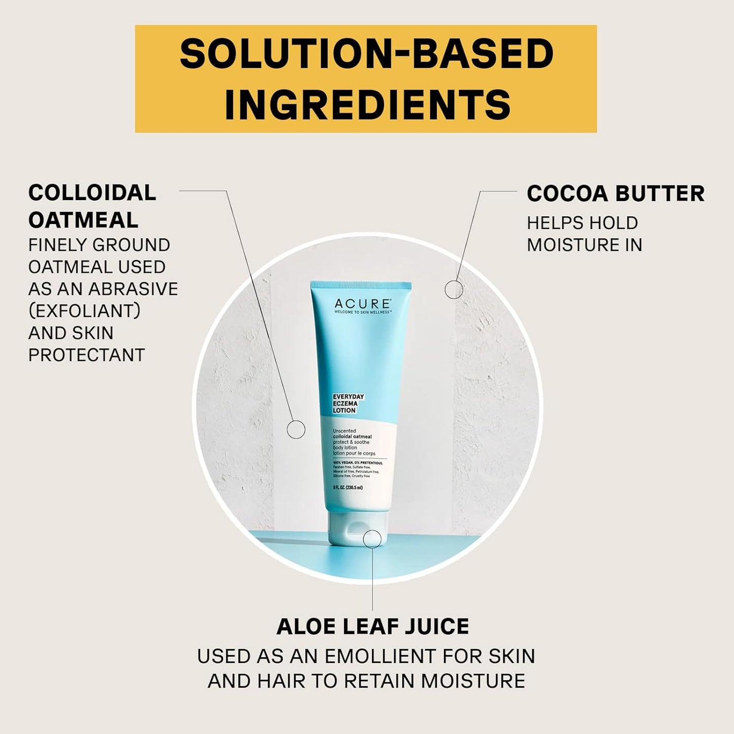 Acure Everyday Eczema Lotion 8 Fl Oz