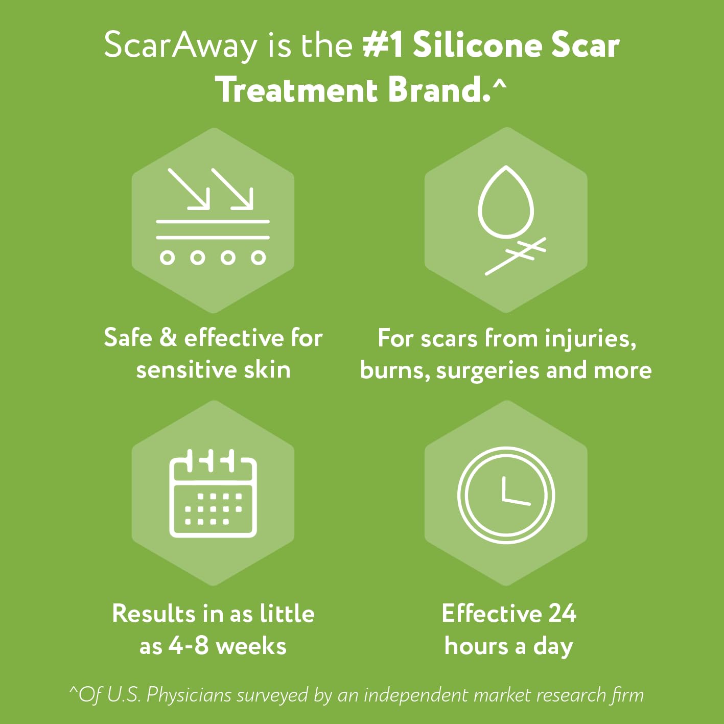 ScarAway Advanced Silicone Scar Sheets - 8 Reuseable Sheets