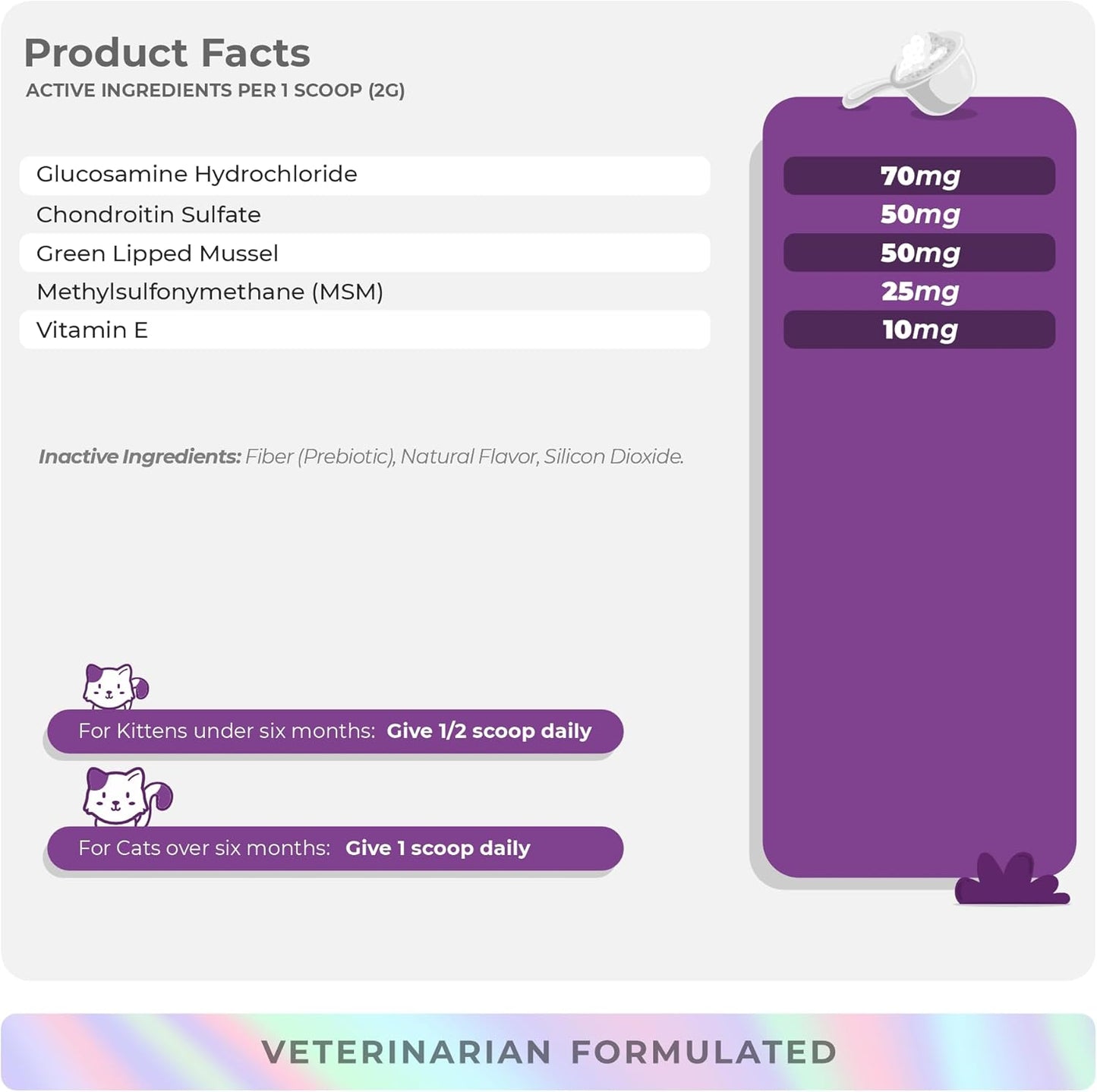 Glucosamine for Cats - 4.23oz/120g Powder