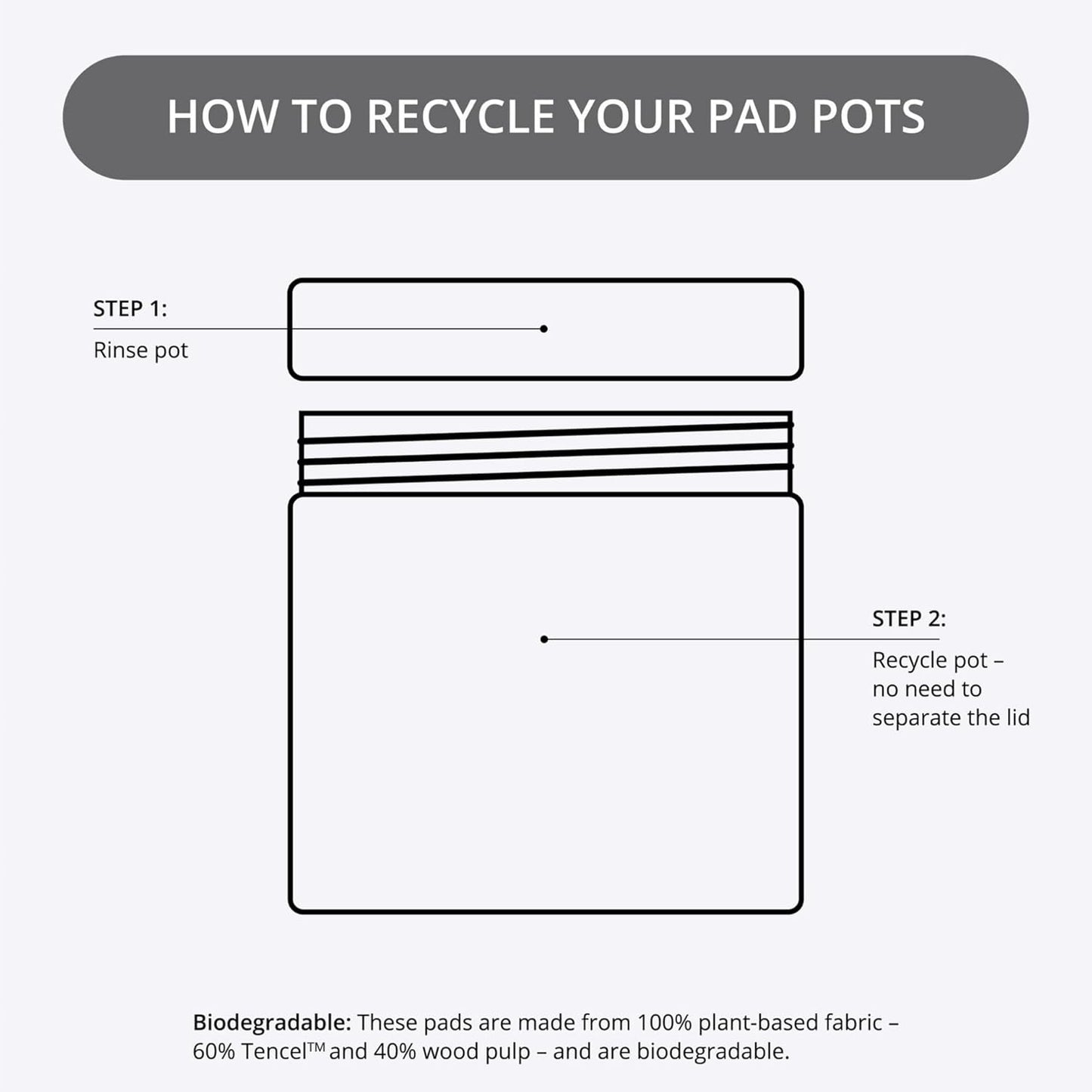 Nip + Fab Vitamin C Fix Brightening Pads for Face - 60 Pads, 2.7 Ounce