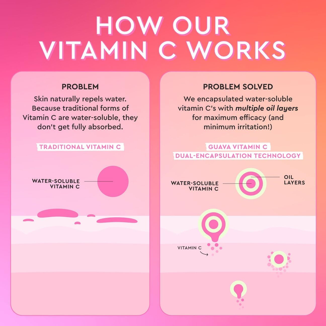 Glow Recipe Guava Brightening Korean Skincare - 2 Count