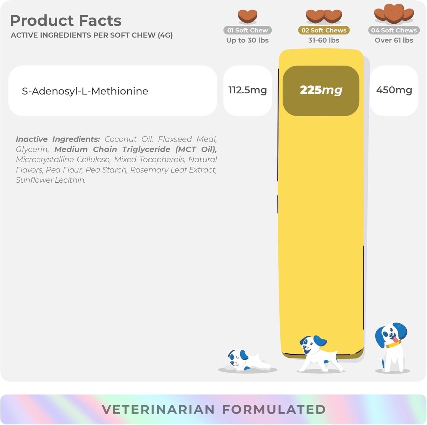 Same for Dogs Brain Health, Liver Support, and Cognitive Function - 90 Soft Chews