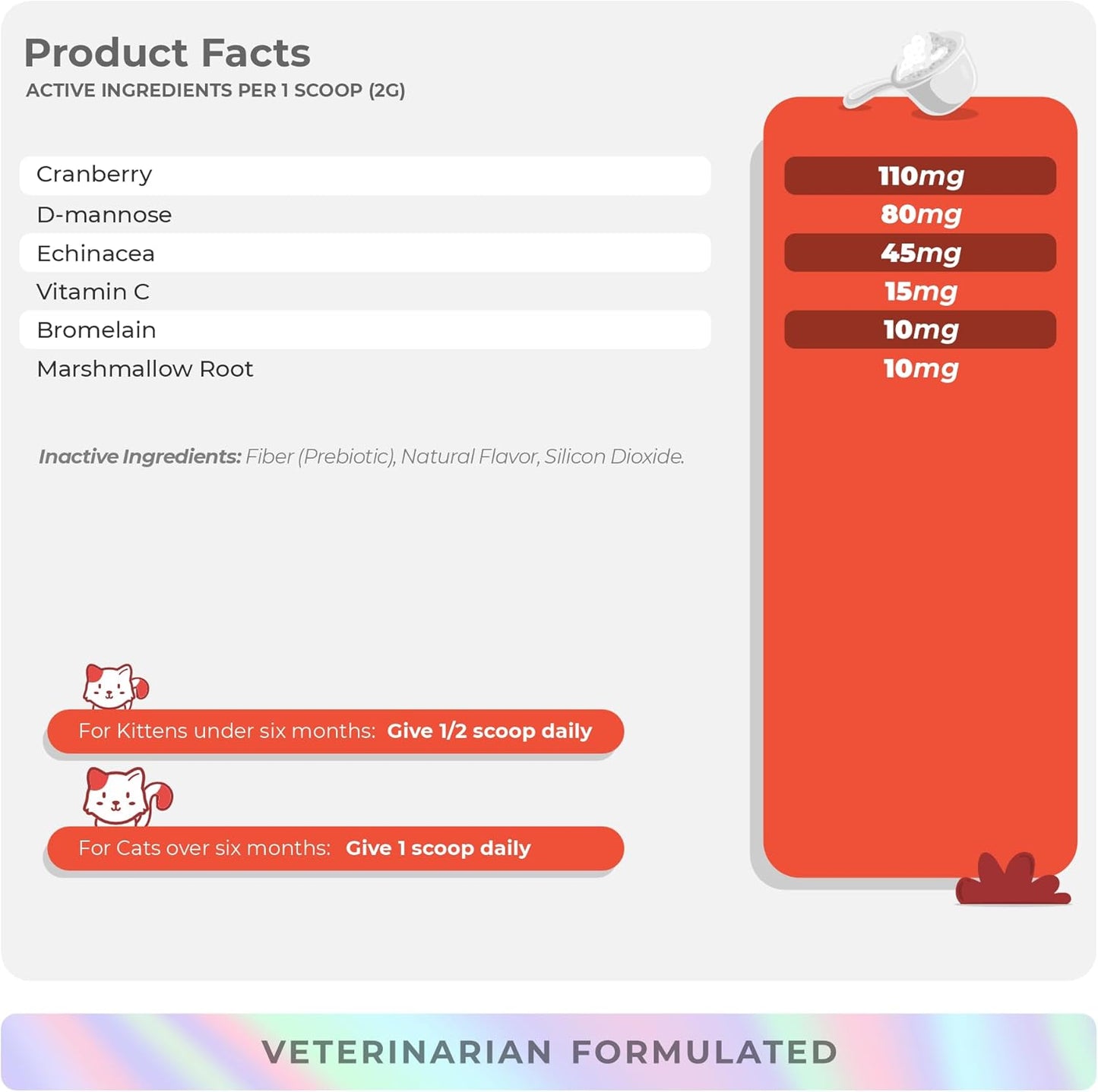 Coco and Luna Cranberry for Cats - Incontinence Support, Urinary Tract Support - 120g Powder