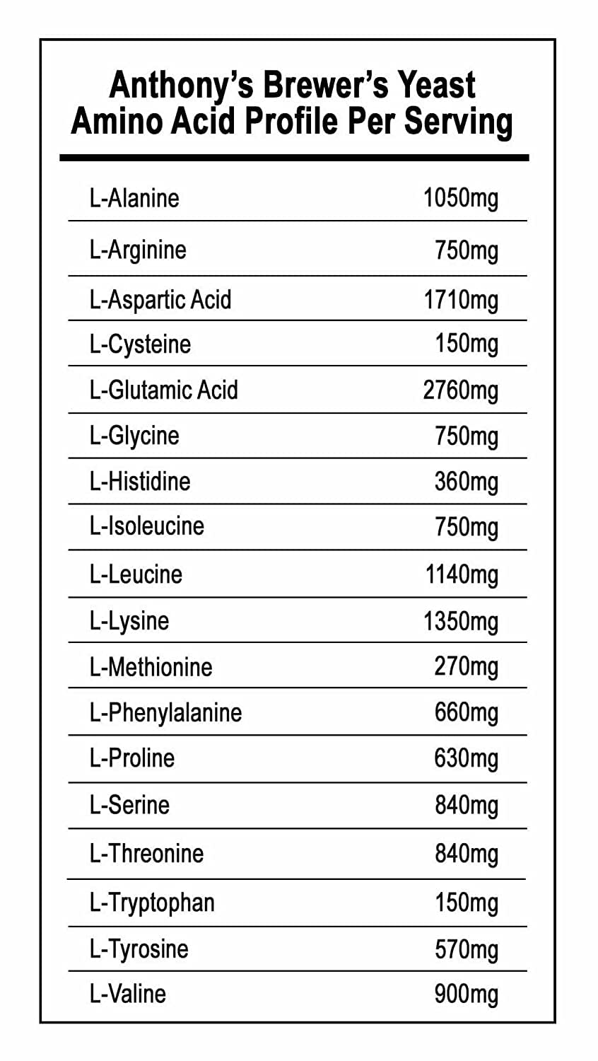 Anthony's Brewer's Yeast, 1 lb