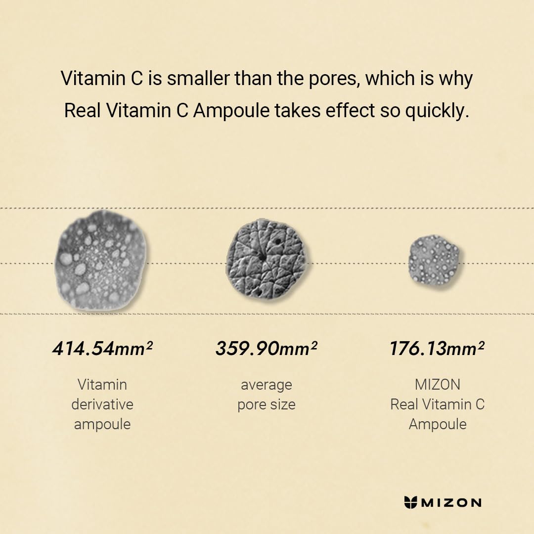 MIZON Real Vitamin C Ampoule - 1.01 fl oz