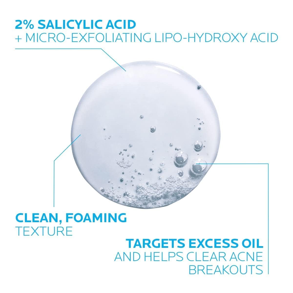 La Roche-Posay Effaclar Medicated Gel Facial Cleanser Foaming Acne Face Wash