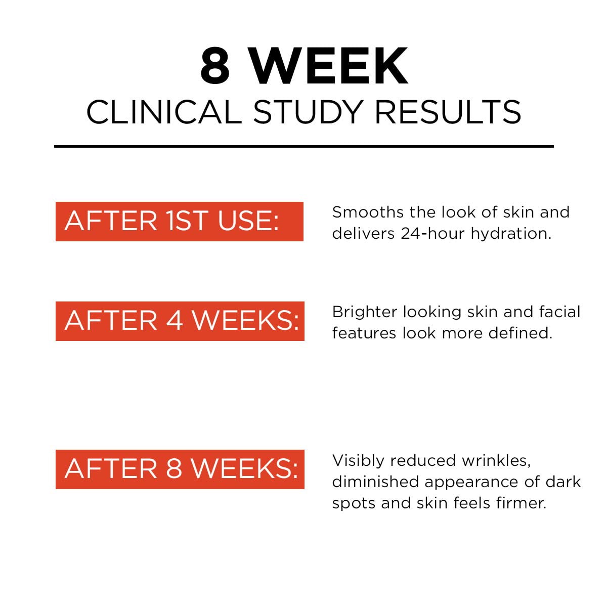 Vichy LiftActiv Peptide-C Face Sunscreen Moisturizer with SPF 30