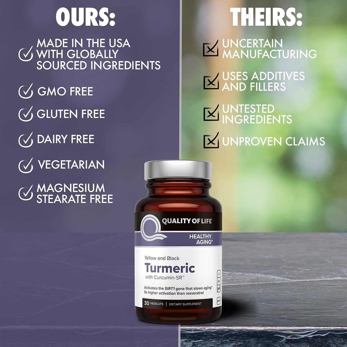Powerful Anti Aging and Immune Support Supplement – Complete Curcumin Turmeric Product - 30 vegicaps