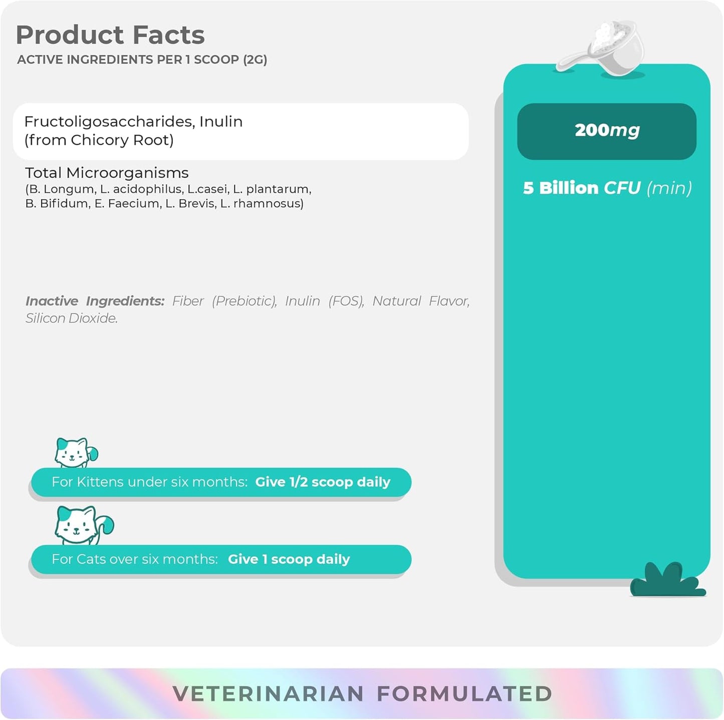 Probiotics for Cats – 4.23oz/120g Powder