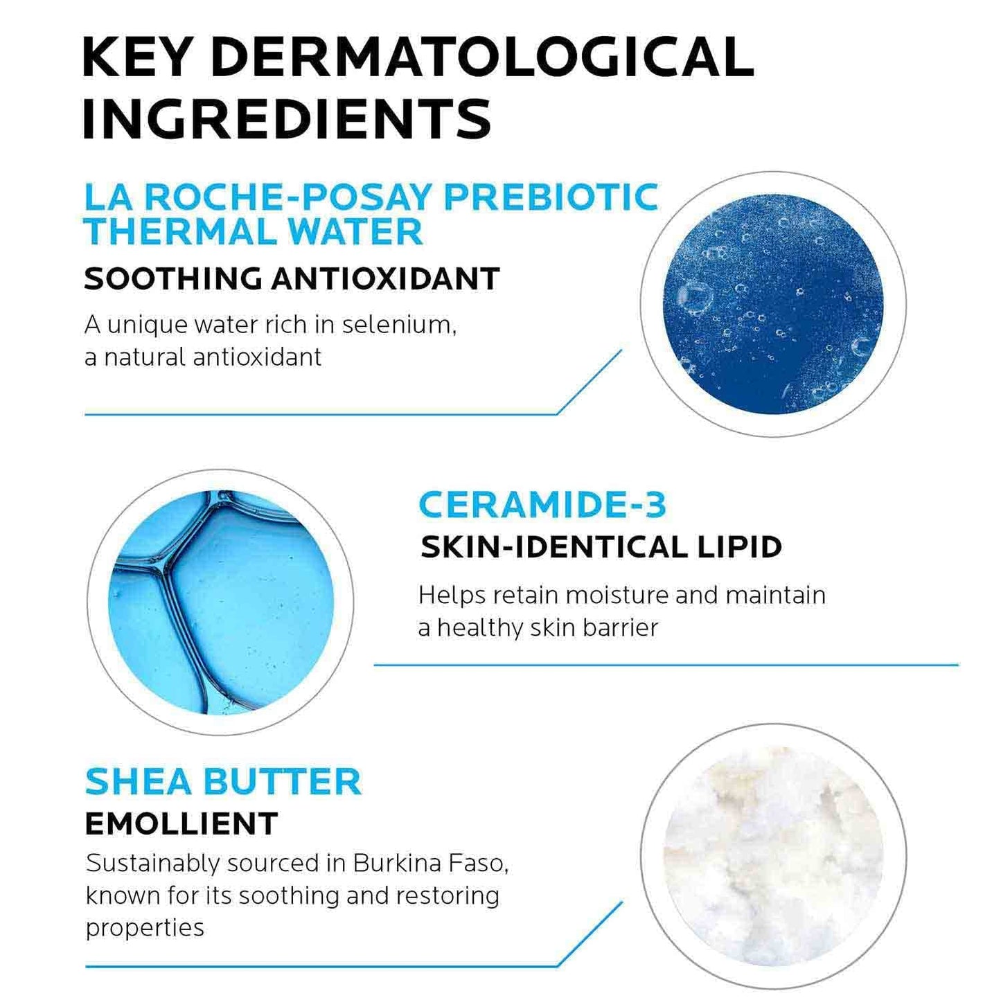 La Roche-Posay Lipikar Balm AP+ Intense Repair Body Lotion for Dry Skin