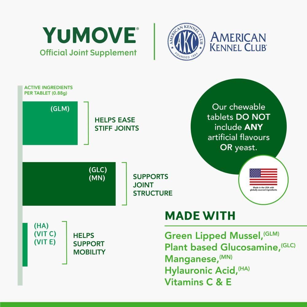 YuMOVE Adult Dog Tablets | Hip and Joint Supplement 120 Count