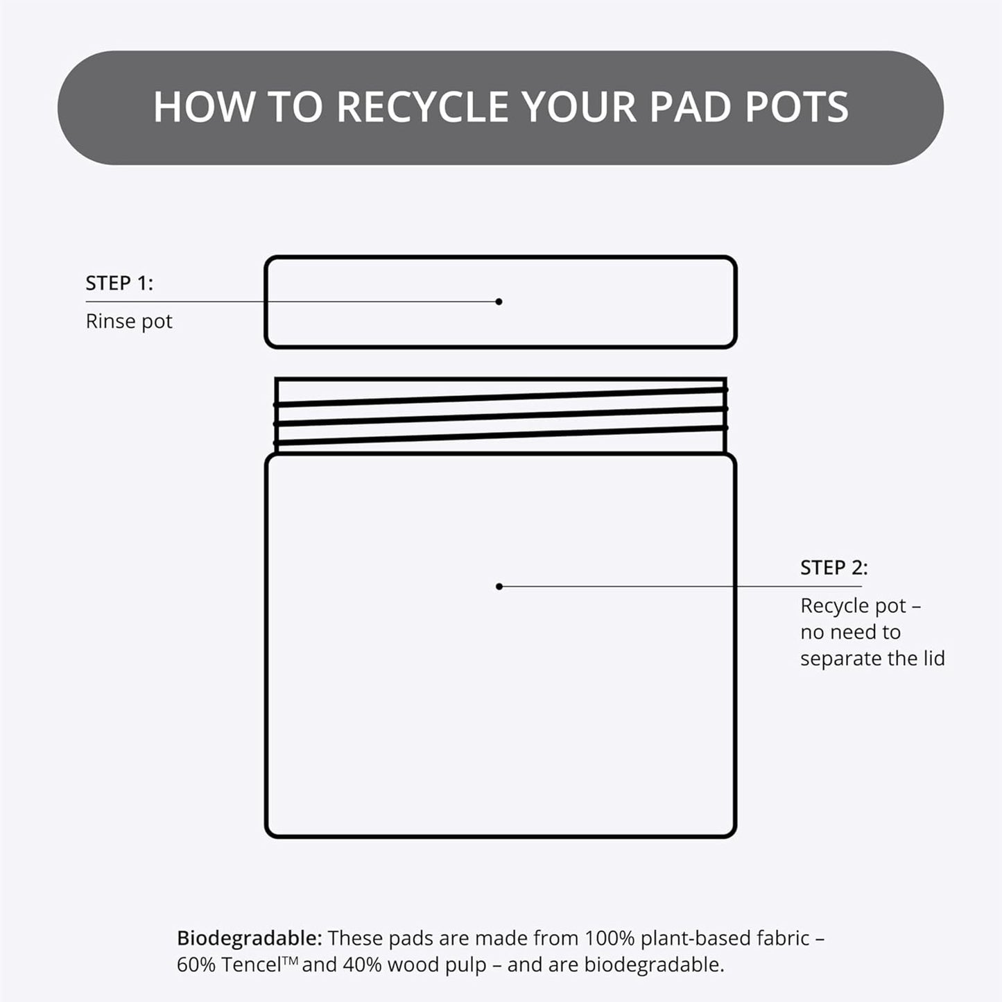 Nip + Fab Glycolic Acid Night Face Pads - 60 Pads, 2.7 Ounce