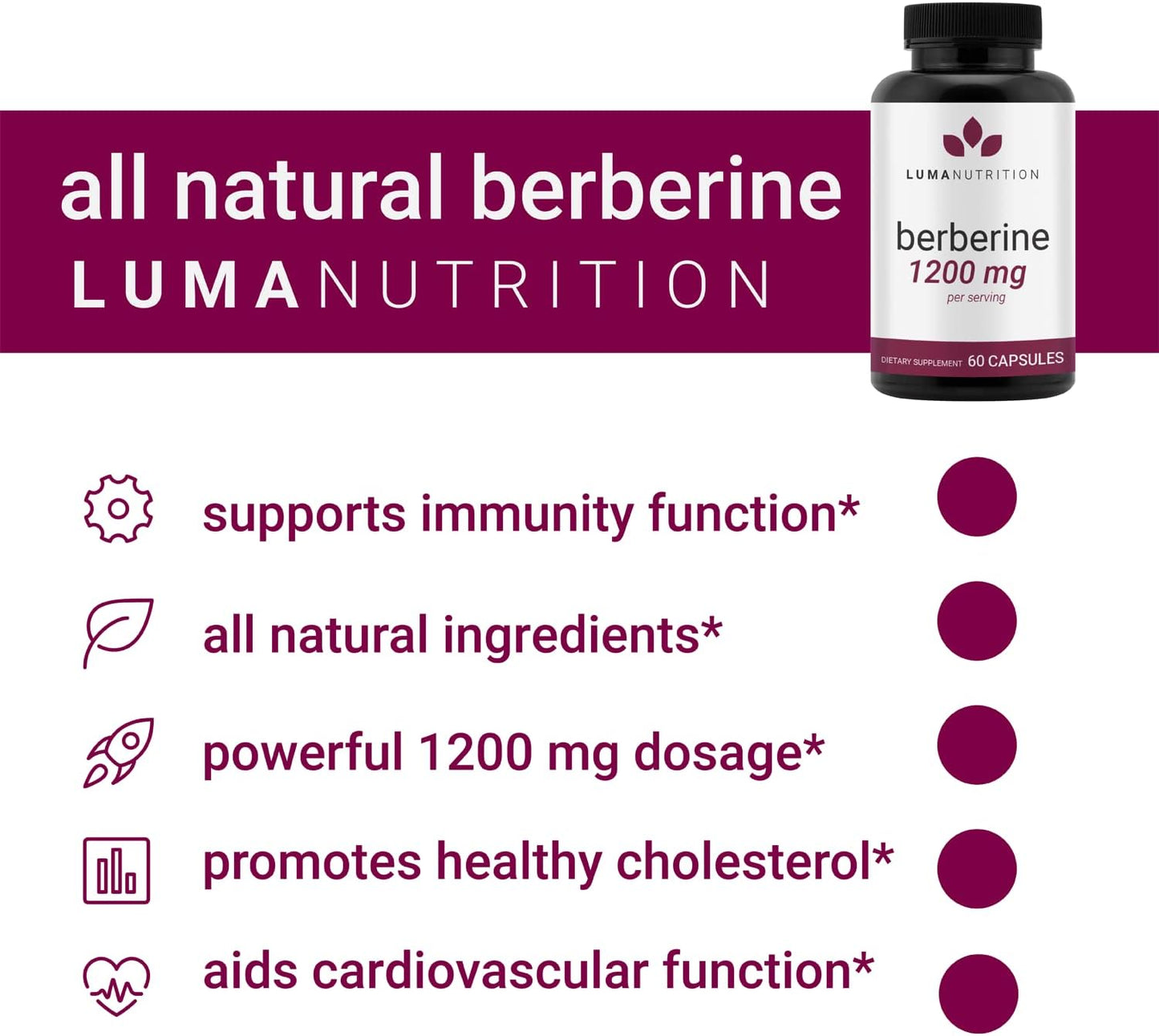 Berberine Supplement - Berberine 1200mg Per Serving - 60 capules