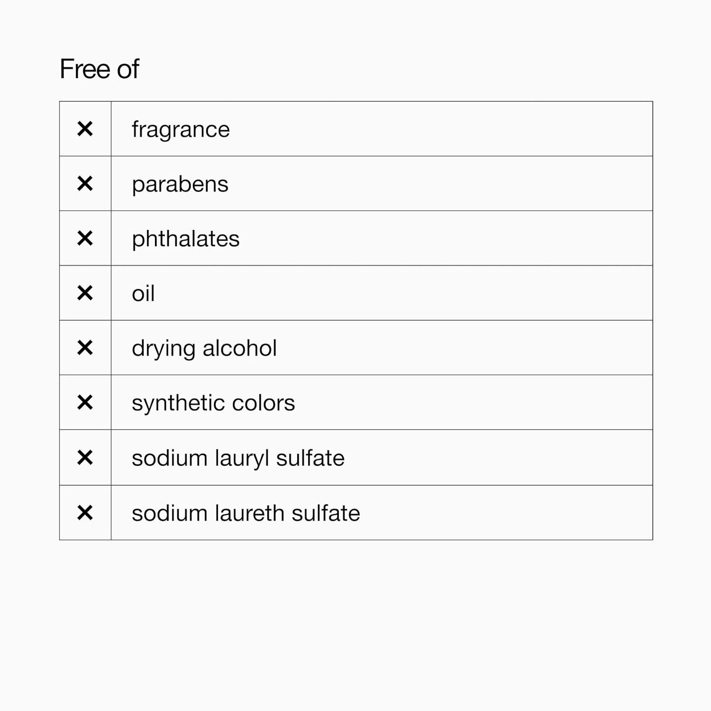 Clinique Acne Solutions Daily Foam Cleanser