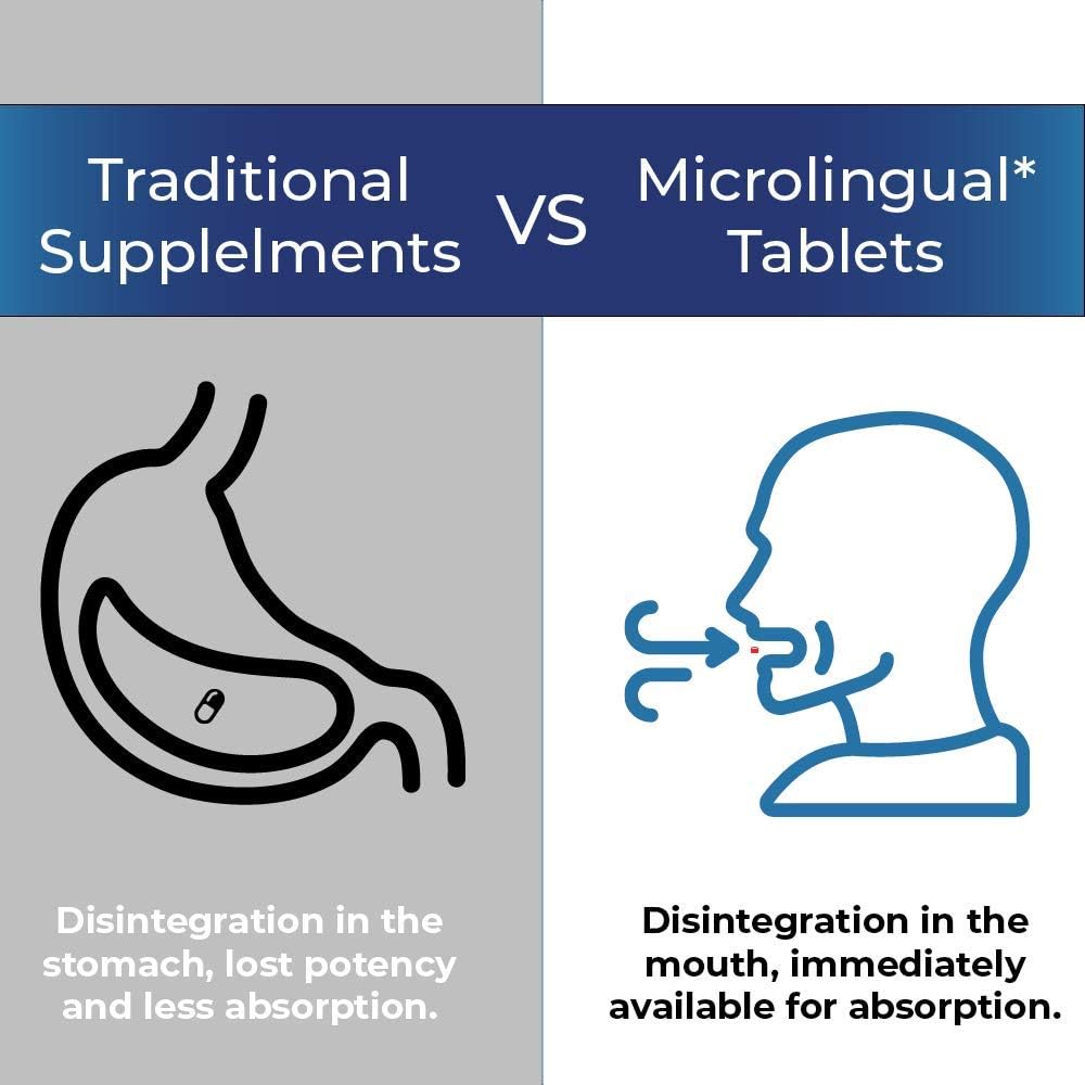 Superior Source Vitamin C 500 mg MicroLingual Tablets - 90 Count