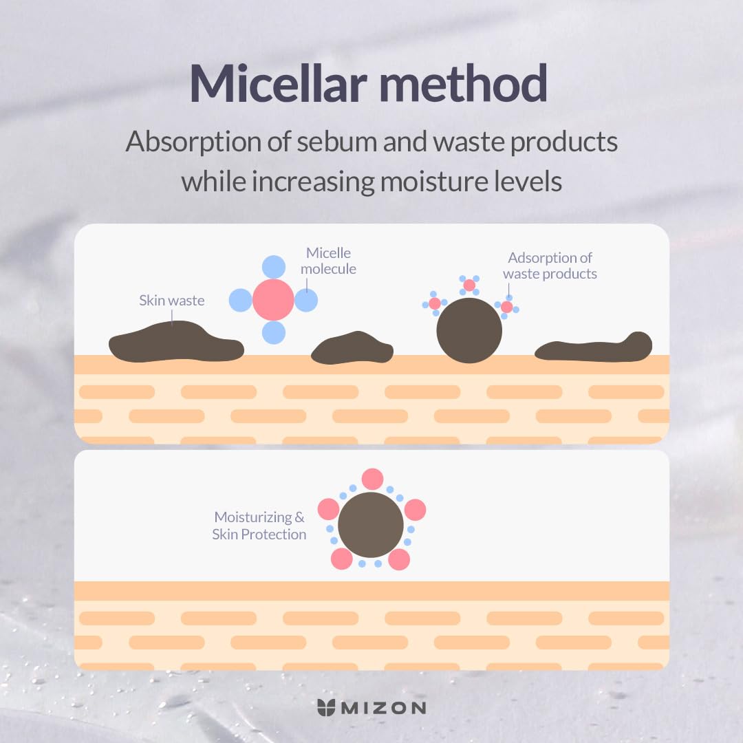 MIZON Hyalugen Gel To Foam Cleanser - 3.38 fl. oz