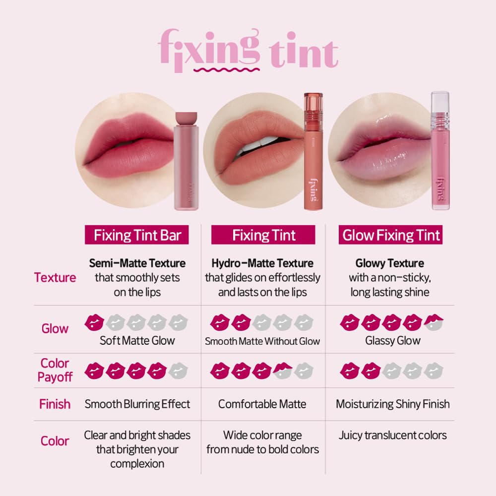ETUDE Glow Fixing Tint #4 Chilling Red