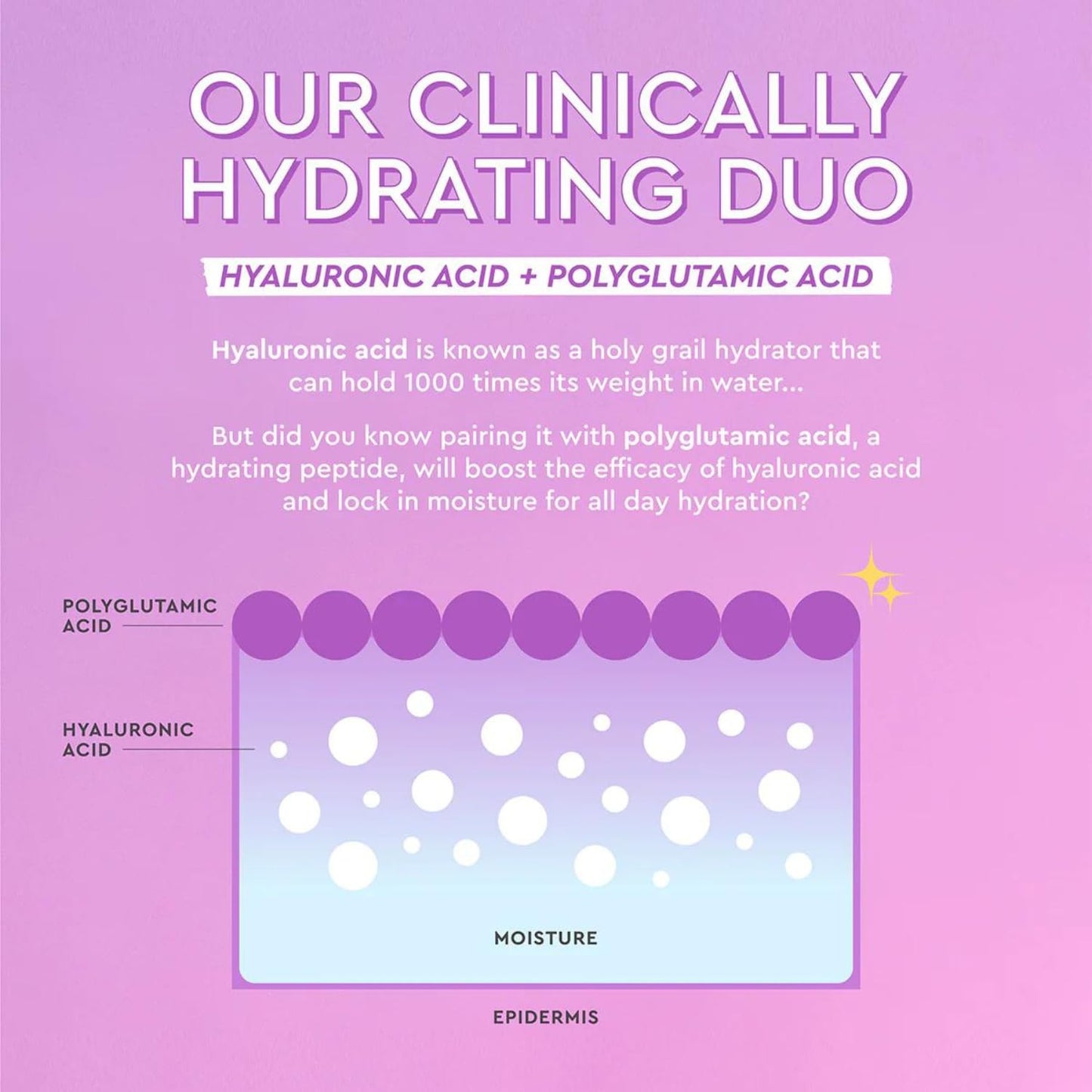 Glow Recipe Plum Plump Hyaluronic Acid Face Cream - 20 ml