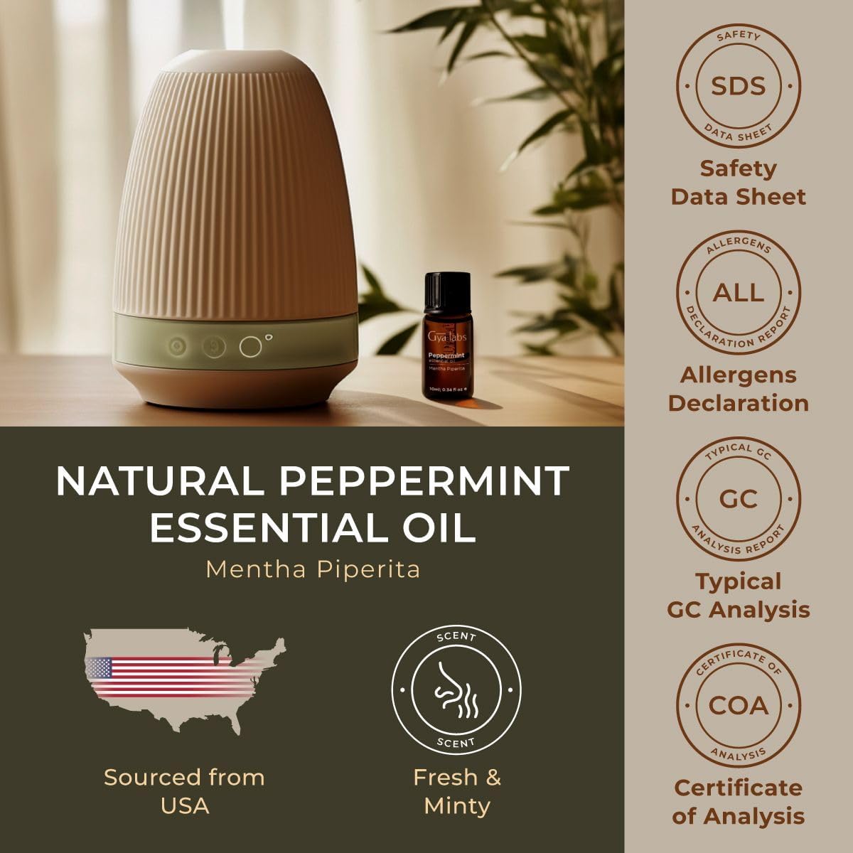 Gya Labs Peppermint Oil for Diffuser - 100% Natural Mint Essential Oils