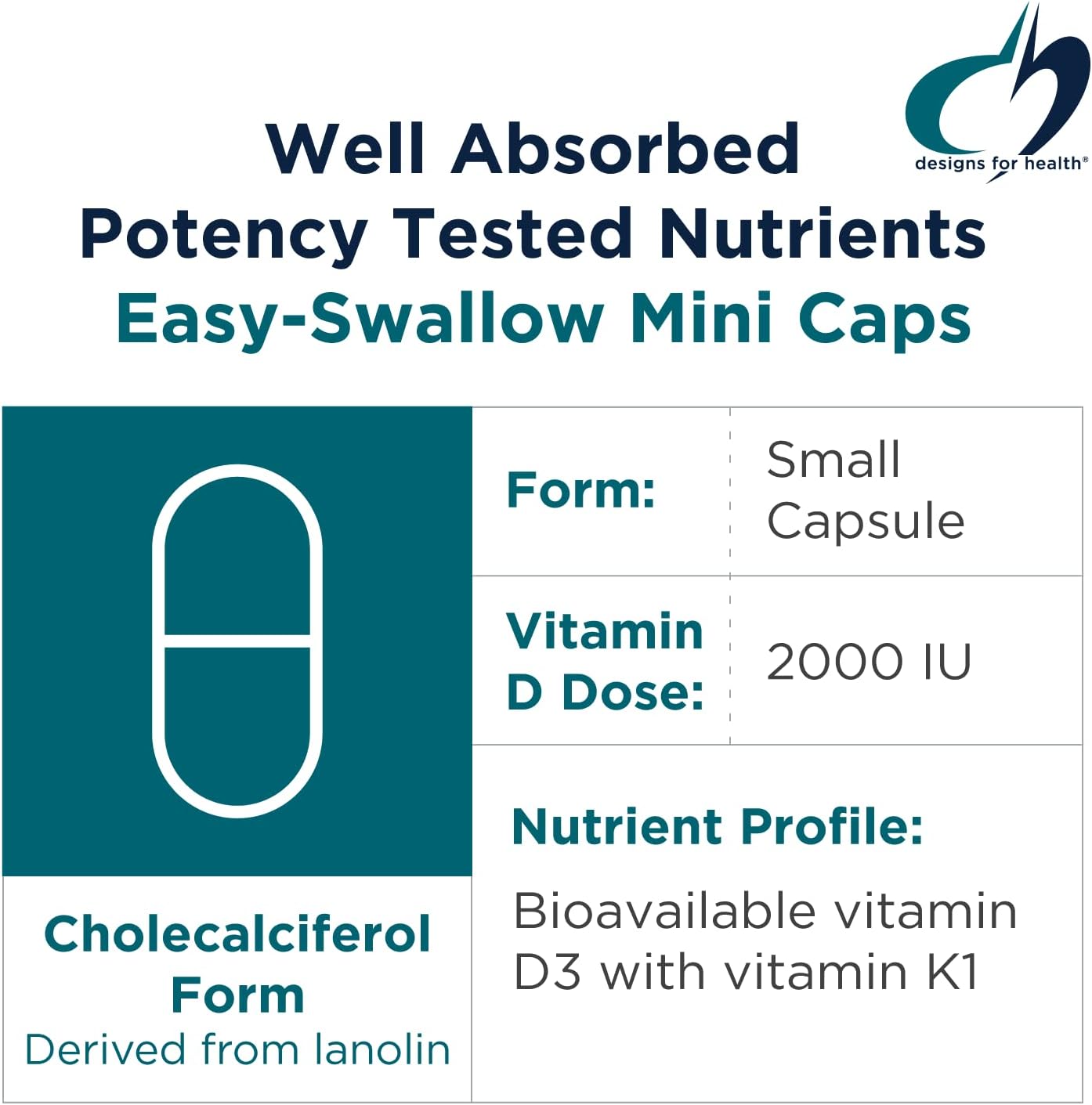 Designs for Health Vitamin D Synergy - 2000 IU Vitamin D with K Supplement -120 Capsules