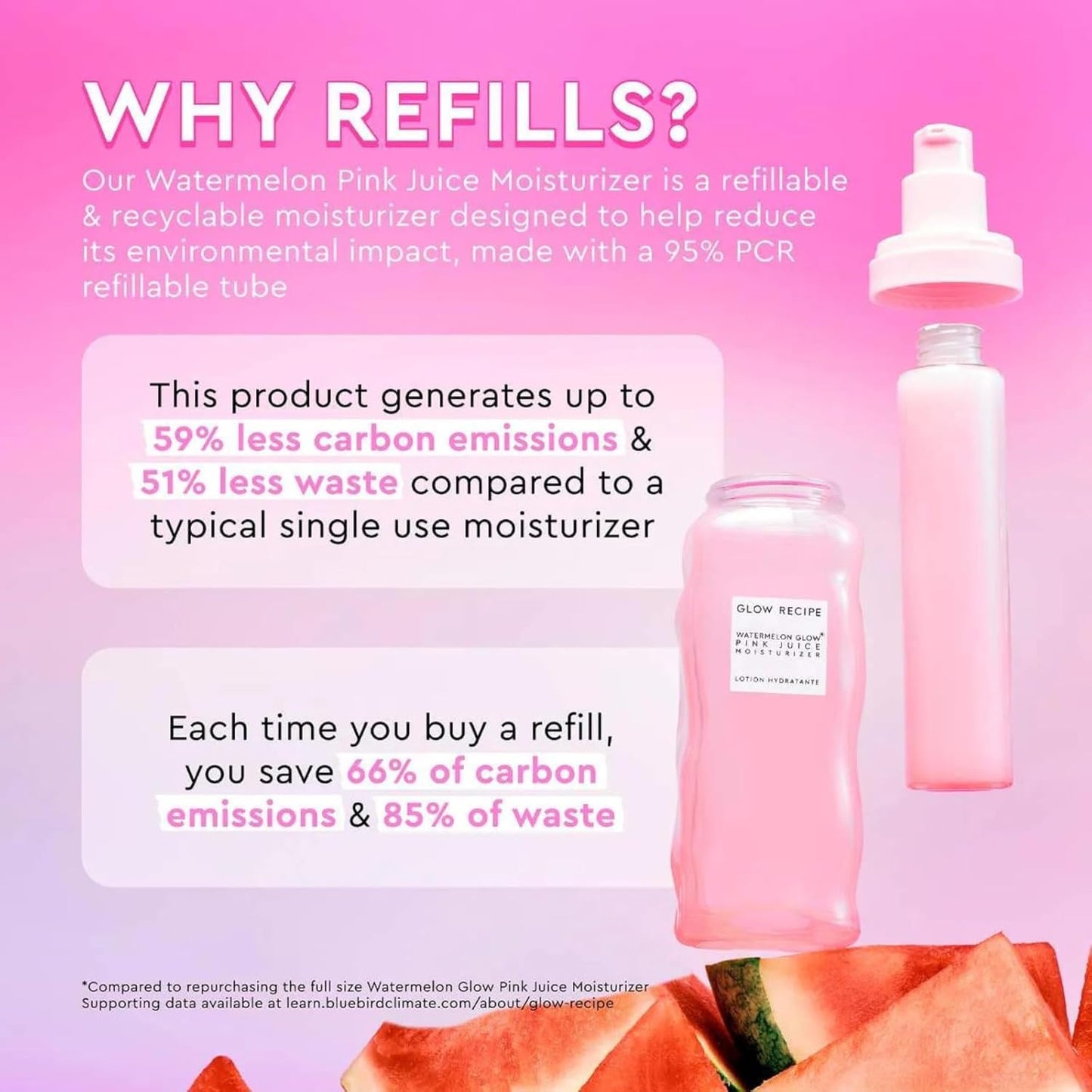 Glow Recipe Refill Pink Juice Water Gel Face Moisturizer - 60ml