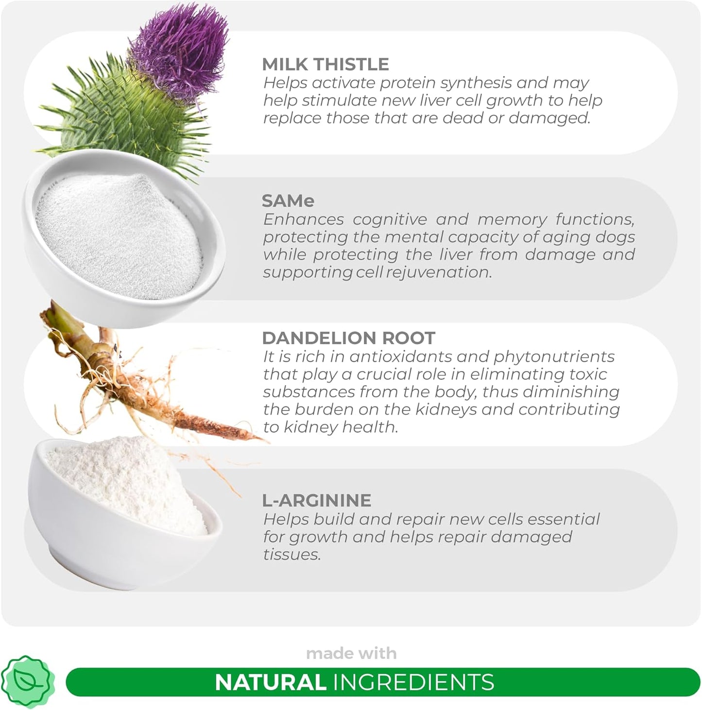 Milk Thistle for Cats - 4oz Powder - Natural Liver Supplement -4.23 0z