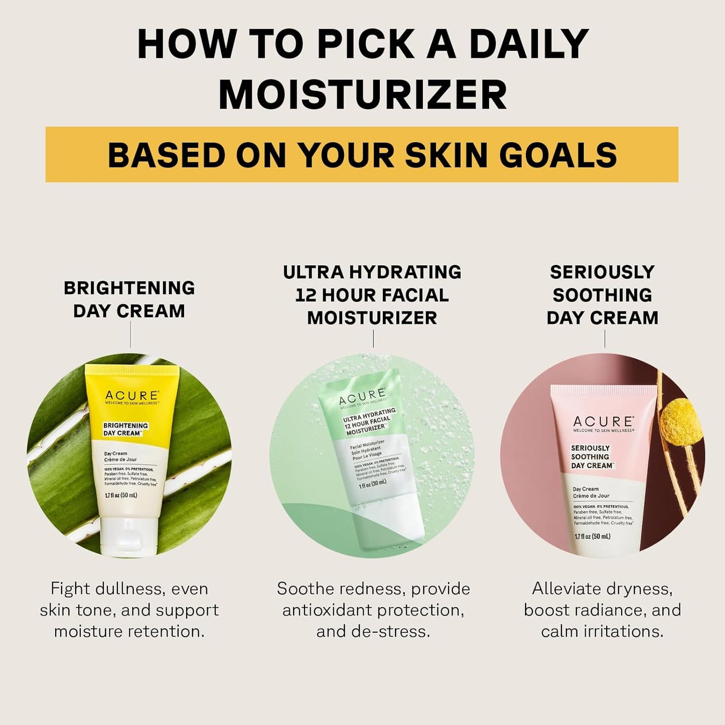 Acure Brightening Day Cream -1.7 Fl Oz