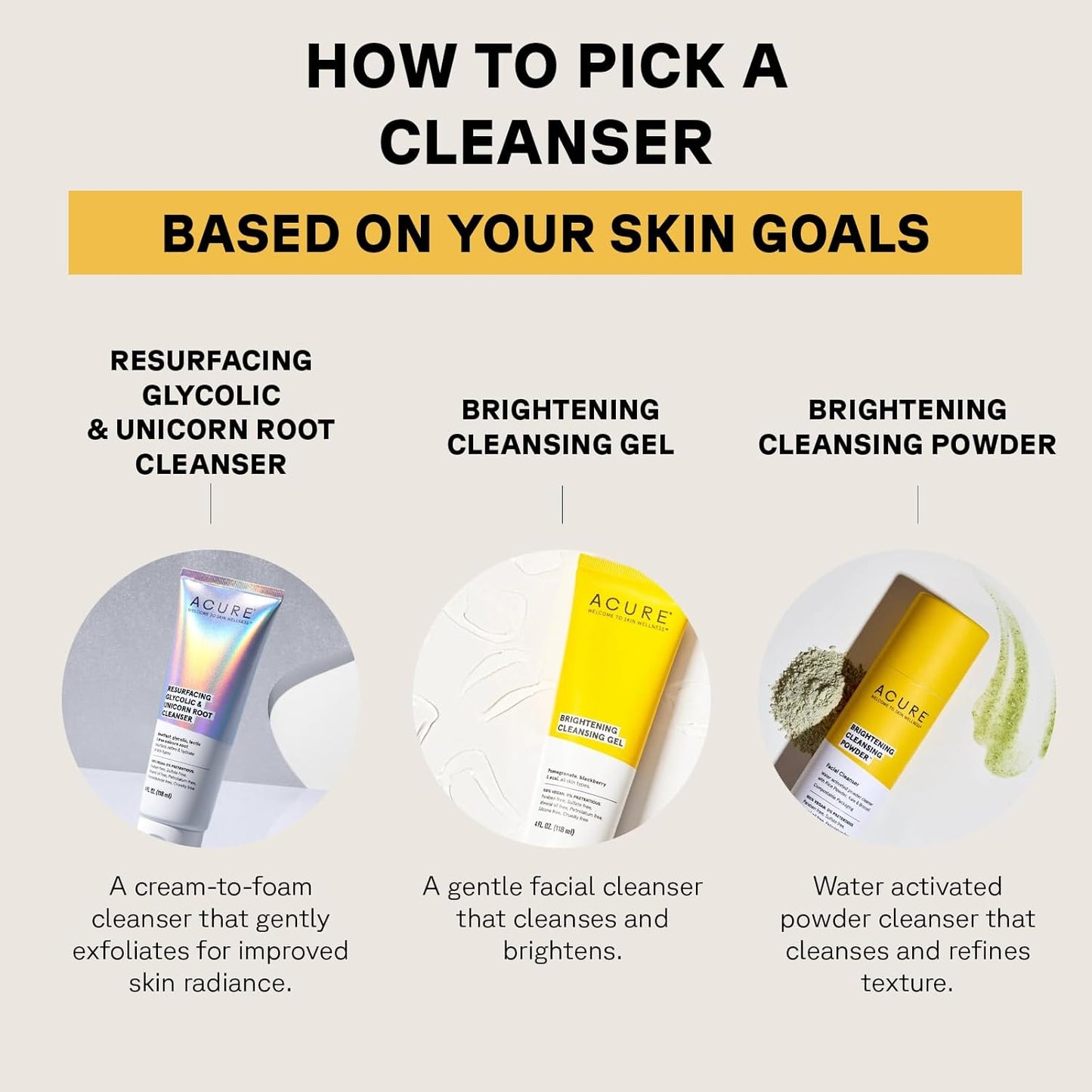 Acure Brightening Cleansing Gel - 4 Fl Oz