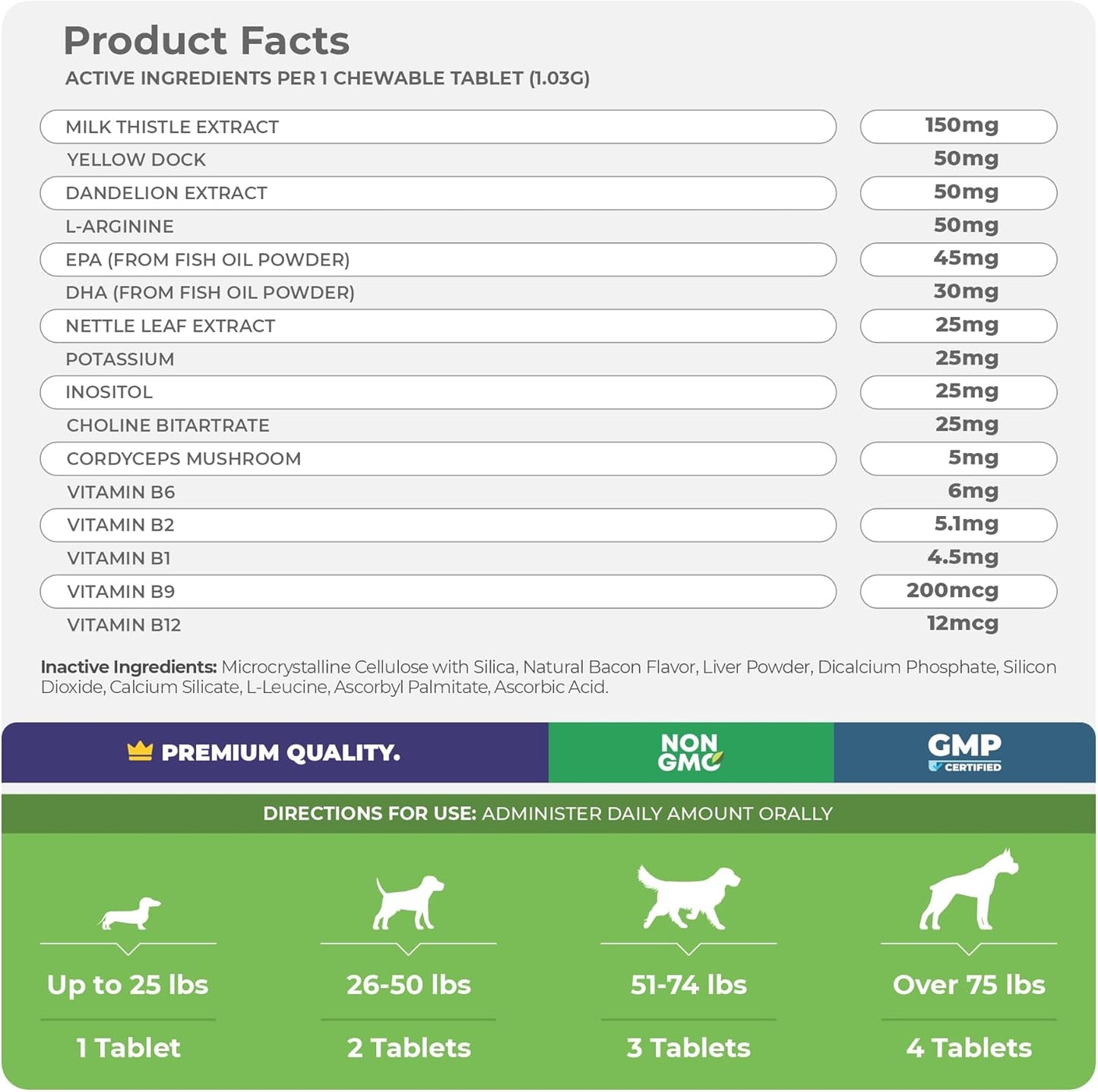 Coco and Luna Milk Thistle for Dogs - Liver and Kidney - 120 Chewable Tablets