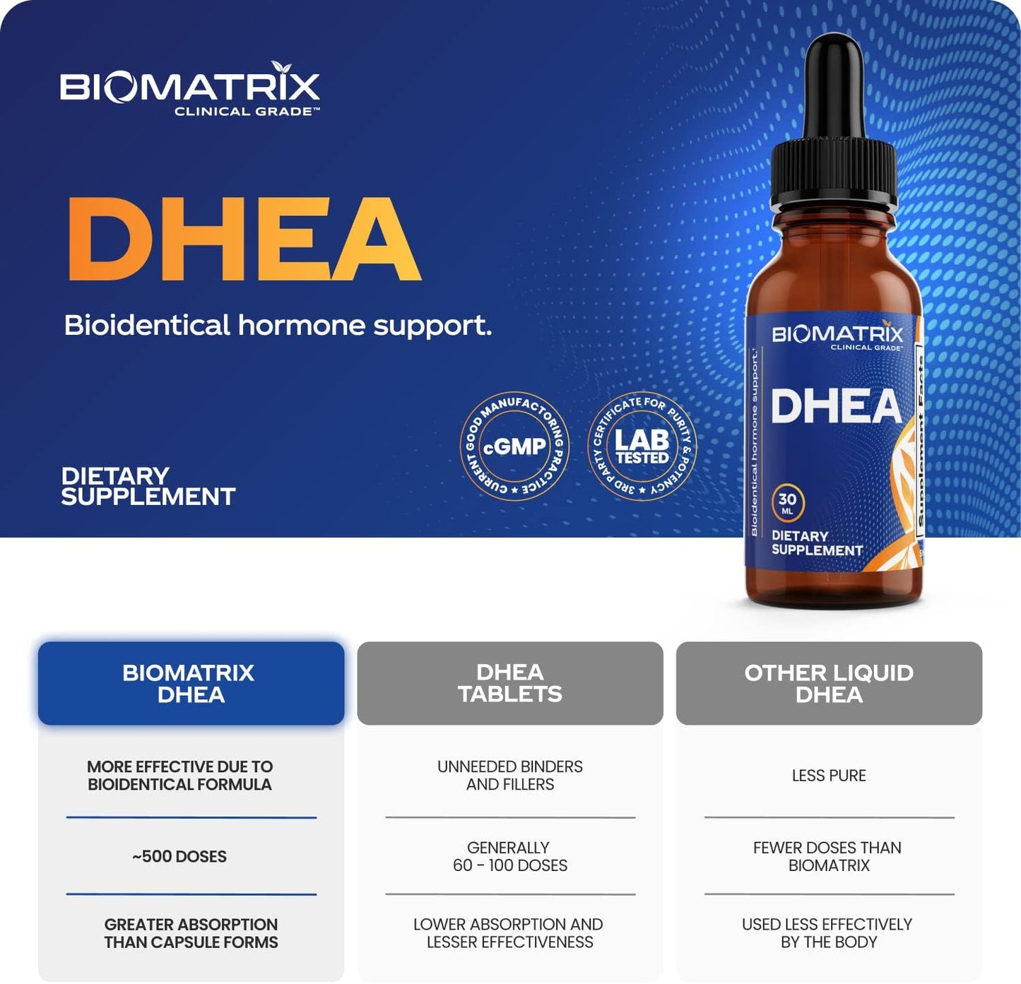 BioMatrix DHEA Liquid Hormone Supplement -30 ML, 1200mg