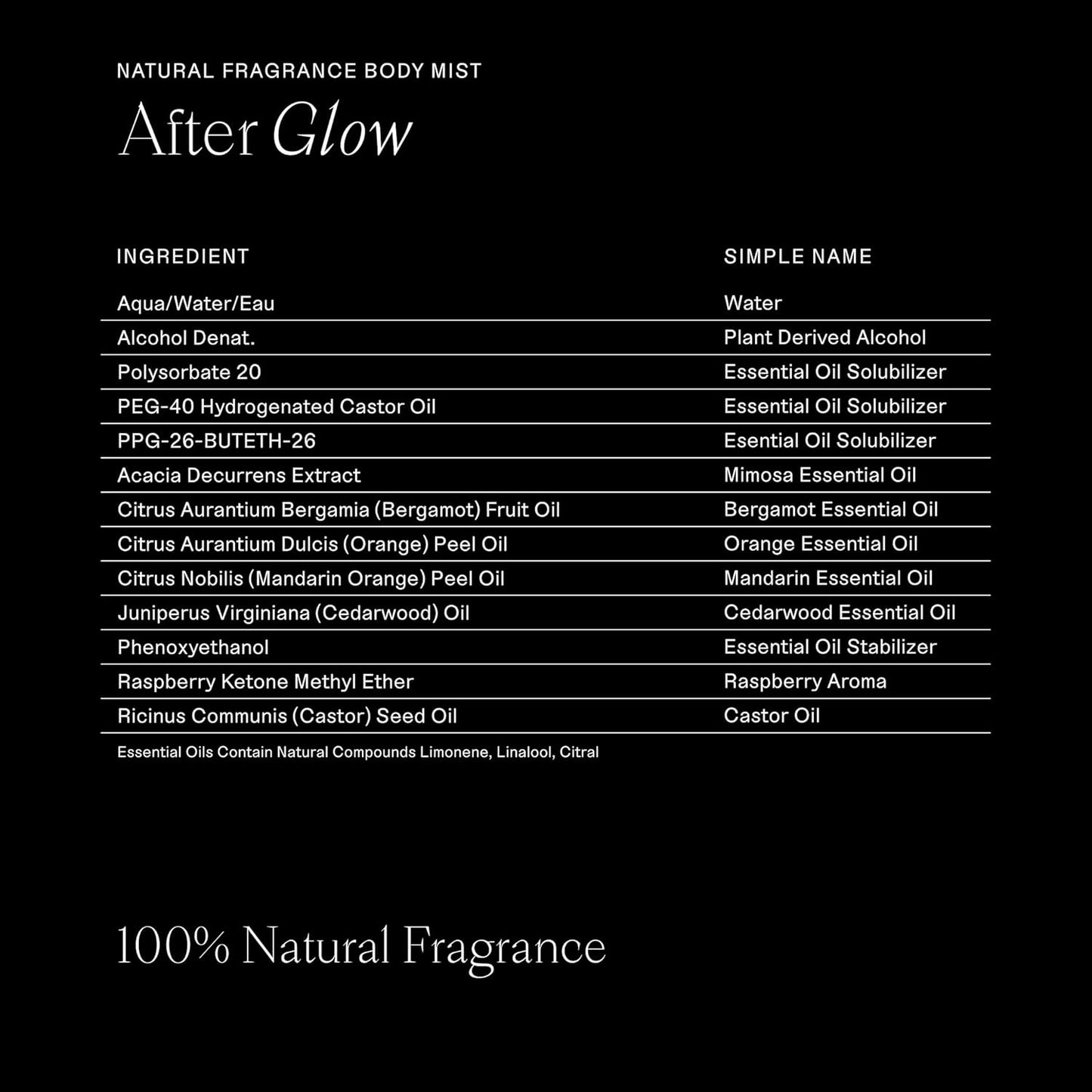 Each & Every Hair and Body Mist Body Spray Raspberry & Mandarin