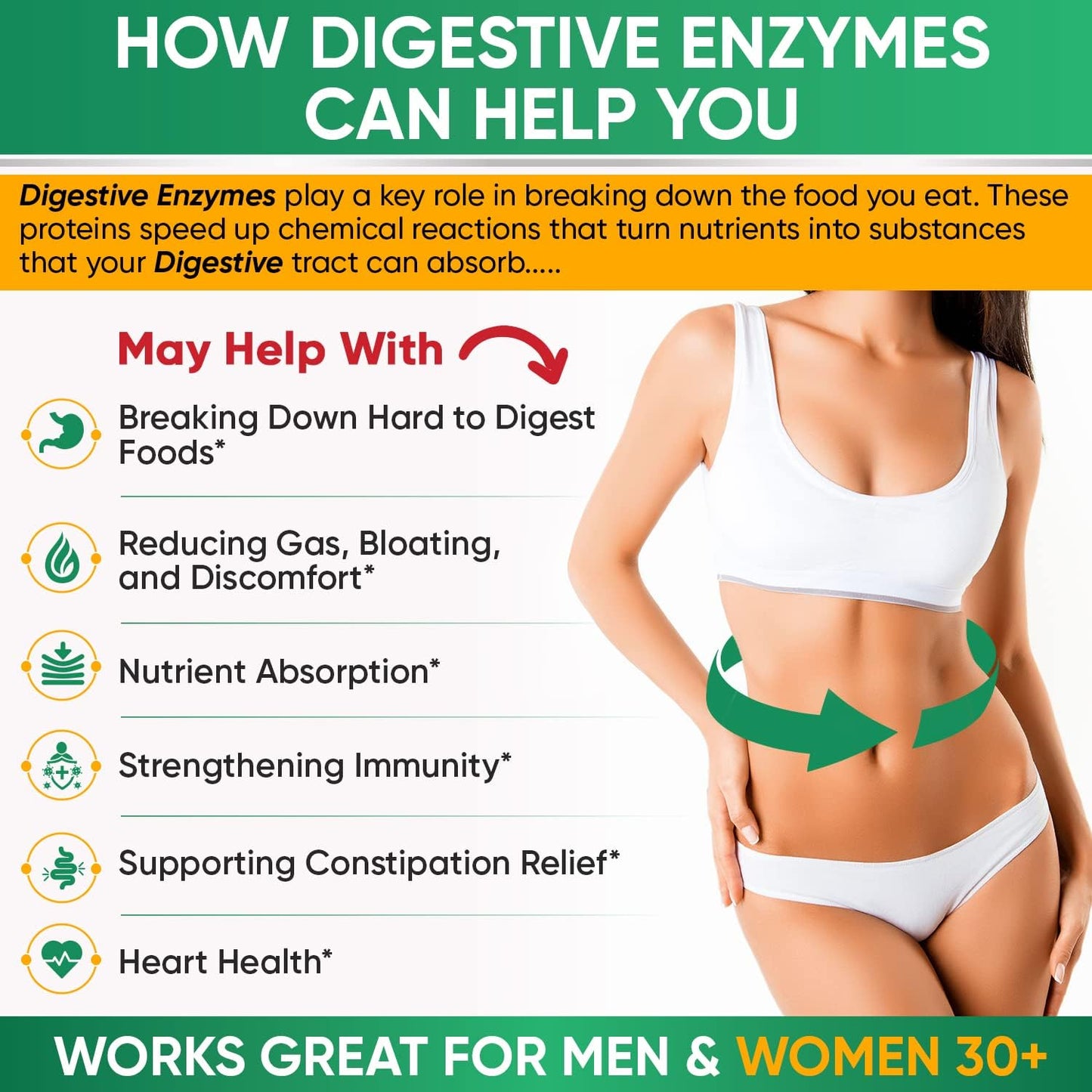 Wholesome Wellness Digestive Enzymes Prebiotics & Probiotics Supplement 180 count