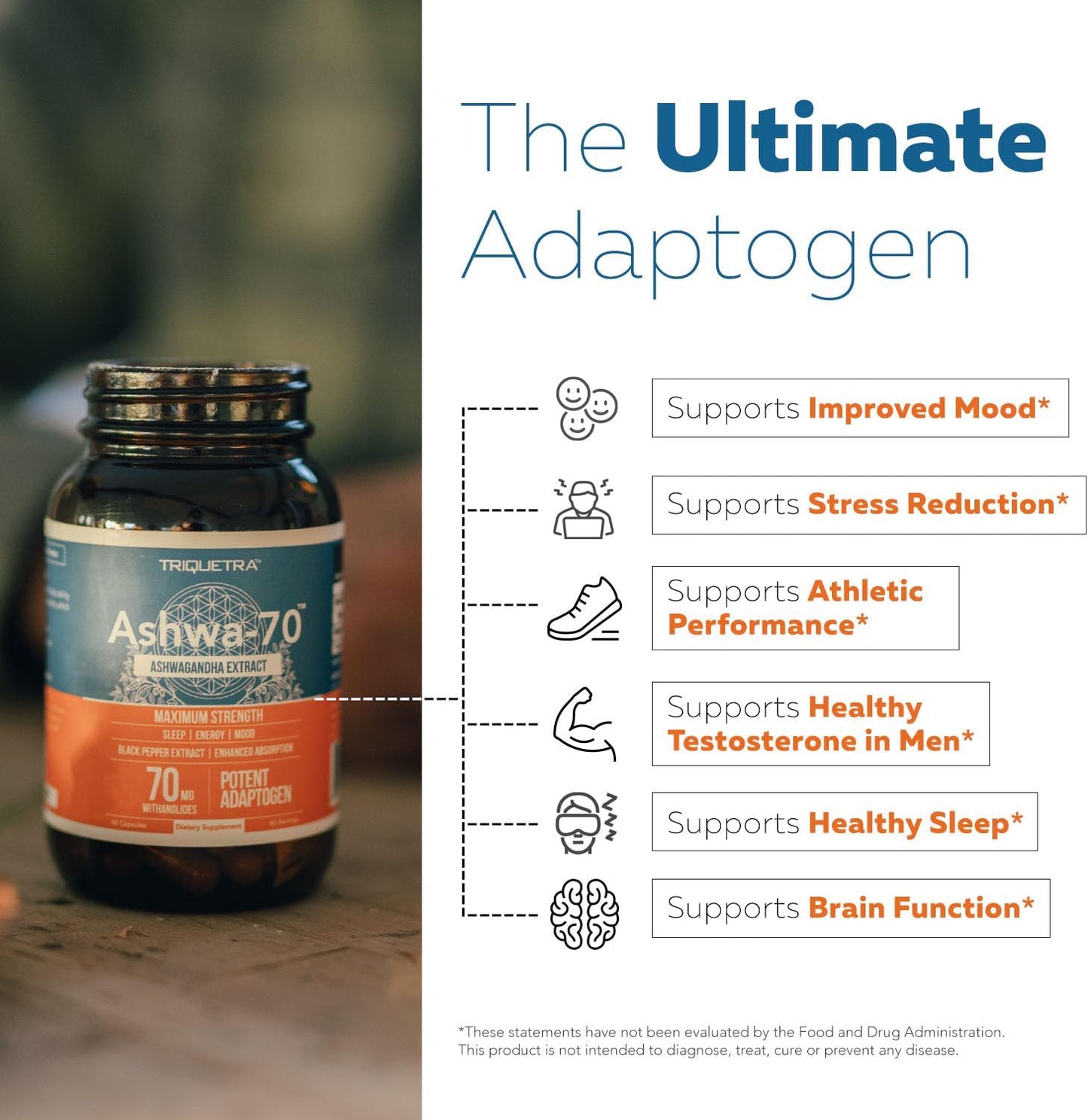 Ashwa-70®: Ashwagandha Extract - 35% Withanolides 60 Capsules