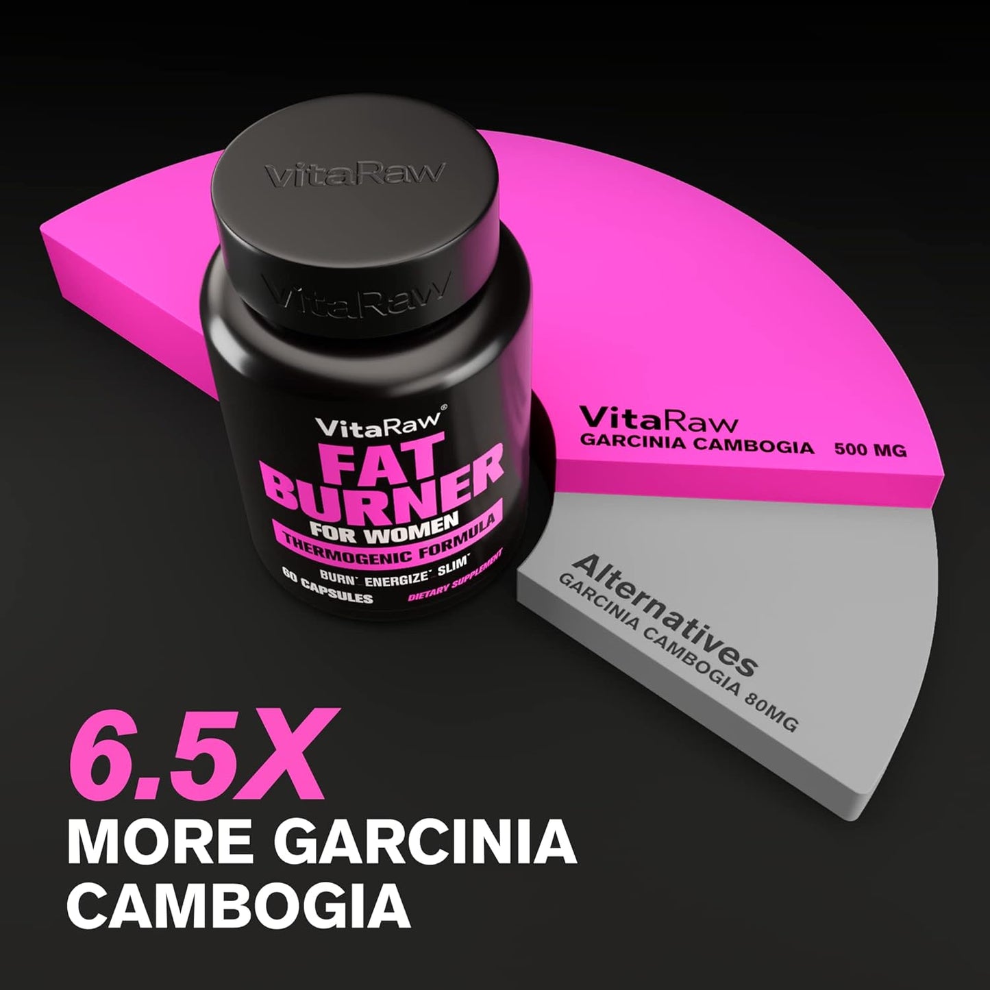 Weight Loss Pills for Women, Diet Pills for Women 60 capsules