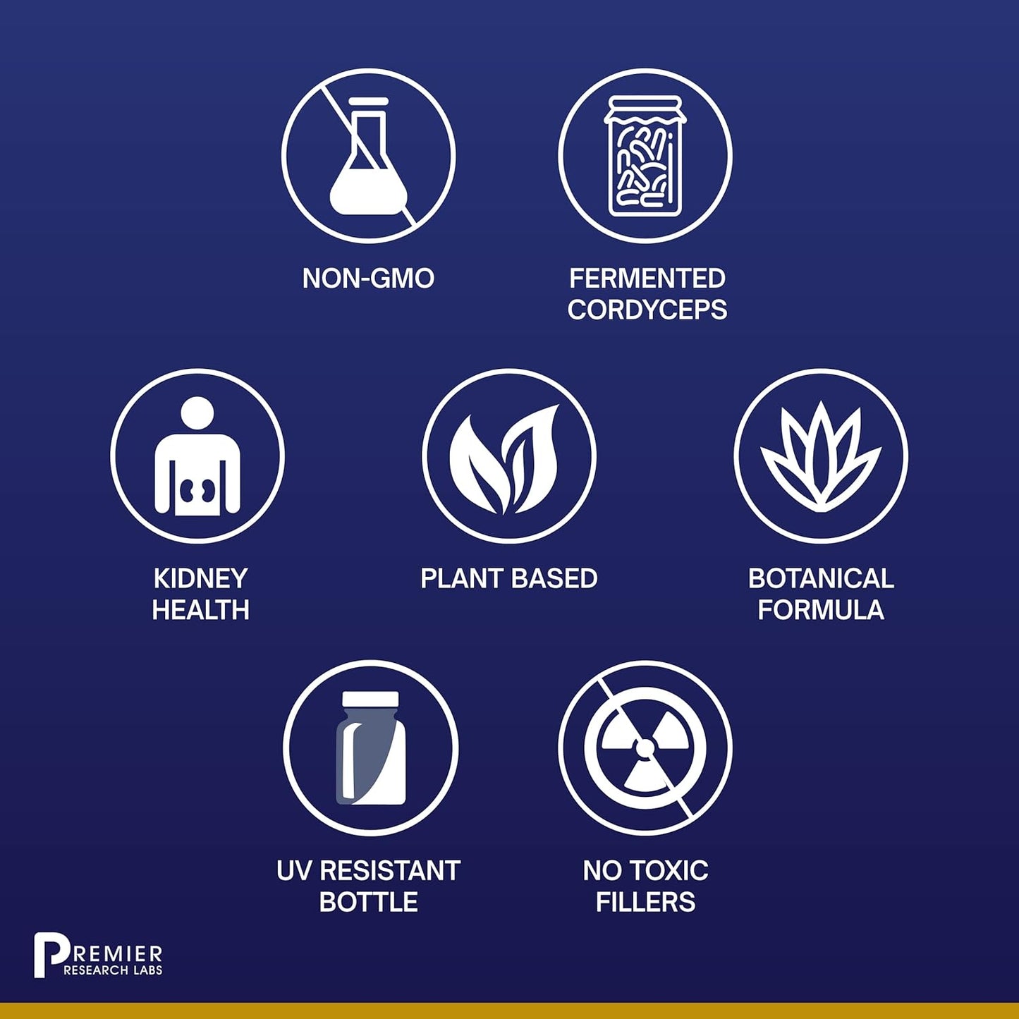 Premier Research Labs RenaVen: Premier Kidney Support - 60 Plant-Source Capsules