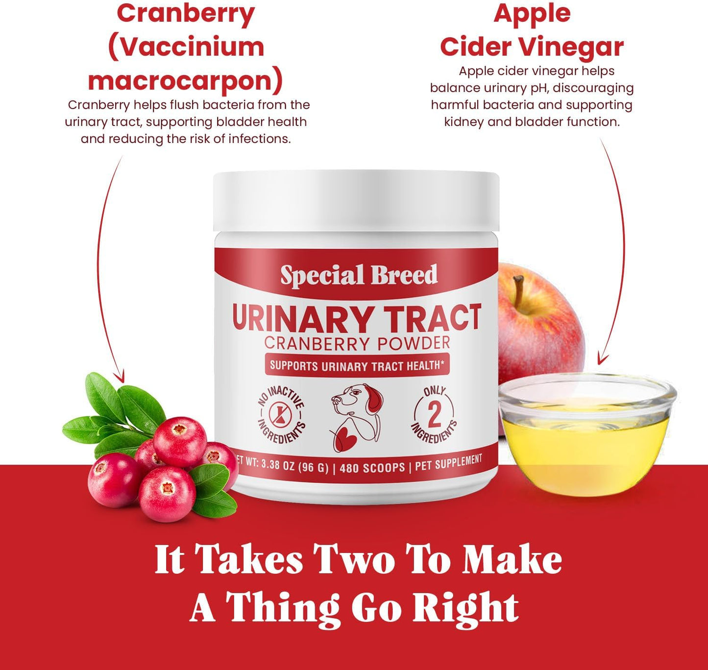 Cranberry for Dogs - 480 Scoops UTI Treatment Powder