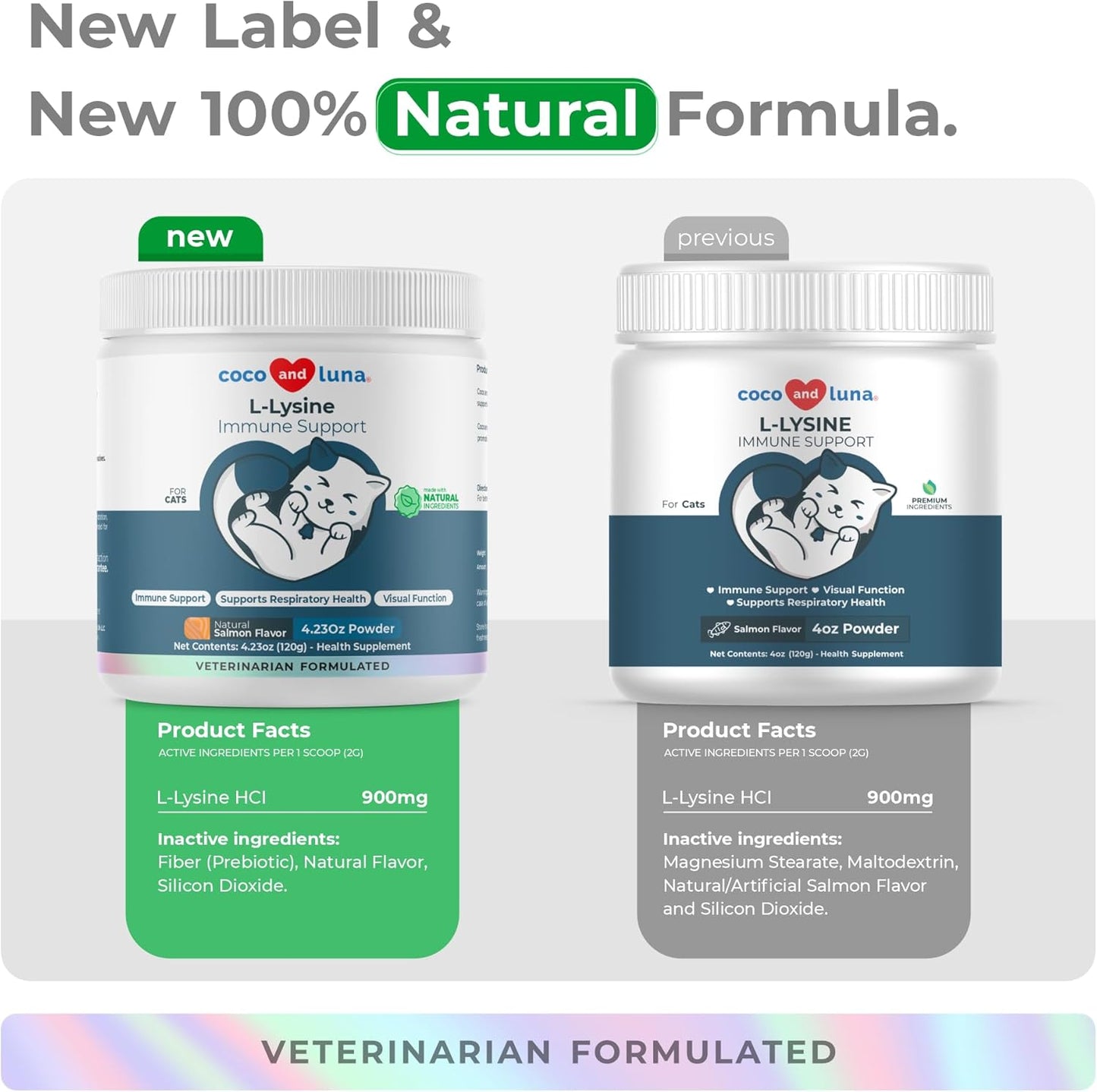 Coco and Luna L-Lysine Supplement for Cats 900mg/scoop - Cat Supplement 4.23 Oz powder
