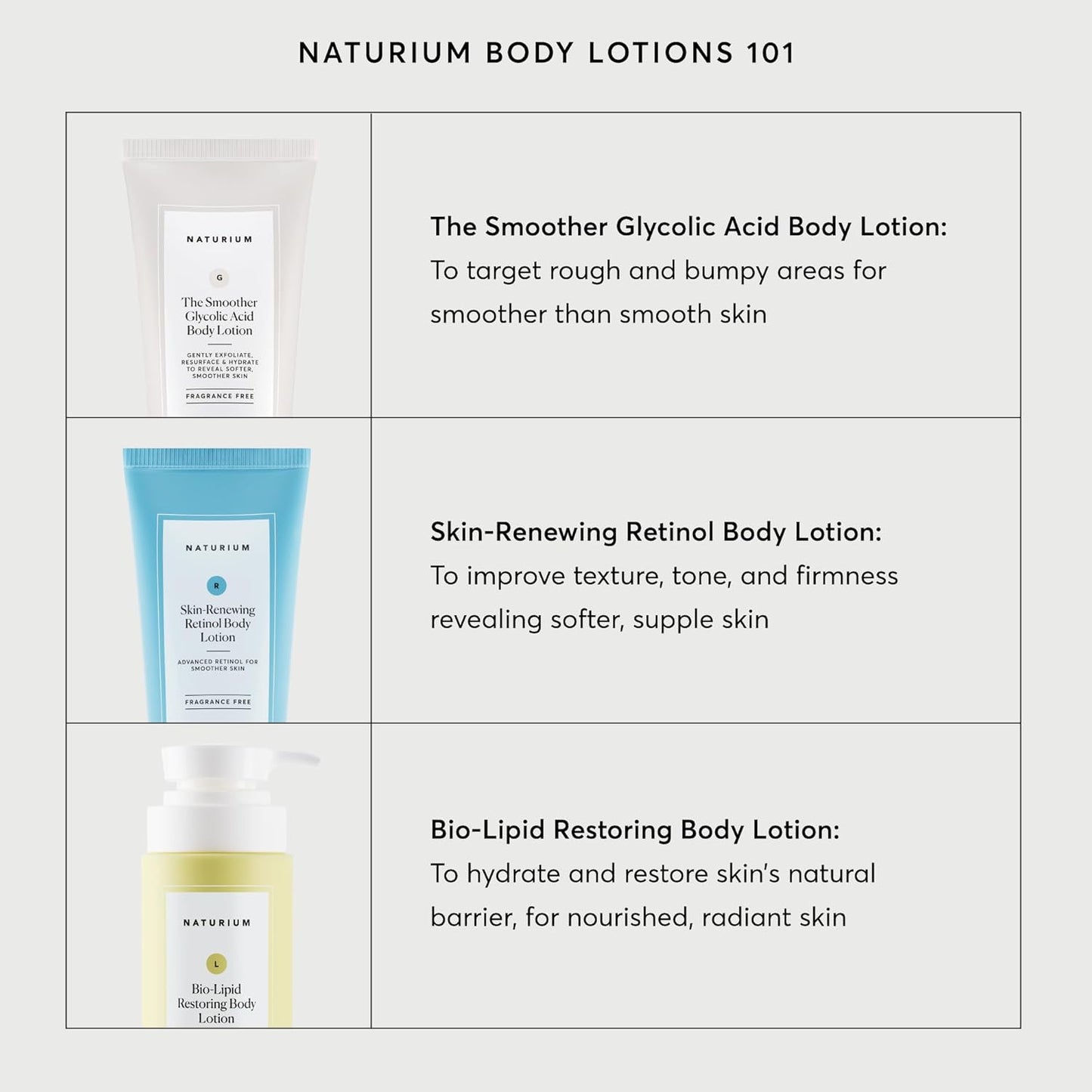 Naturium Bio-Lipid Restoring Moisturizing Body Lotion - 14 oz