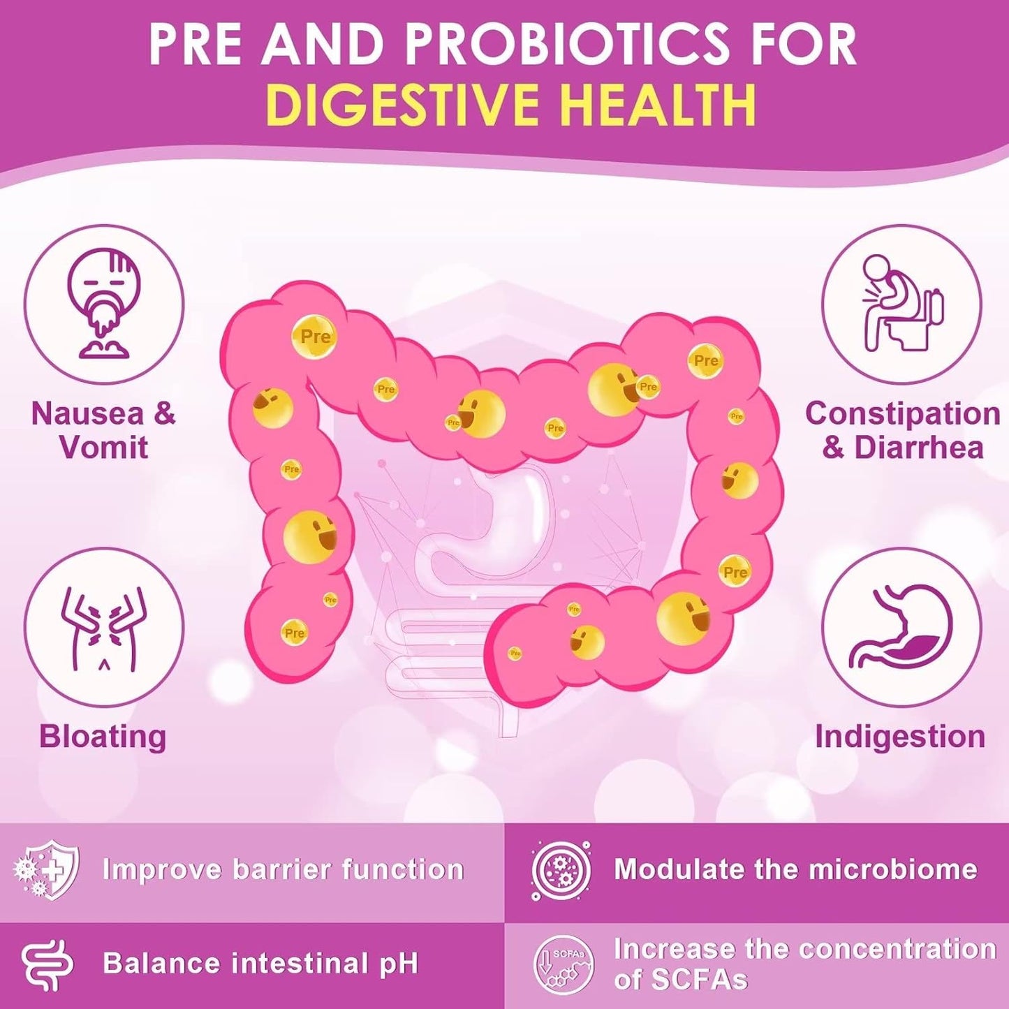 ZEBORA Probiotics for Women Digestive Health, 60 Tablets