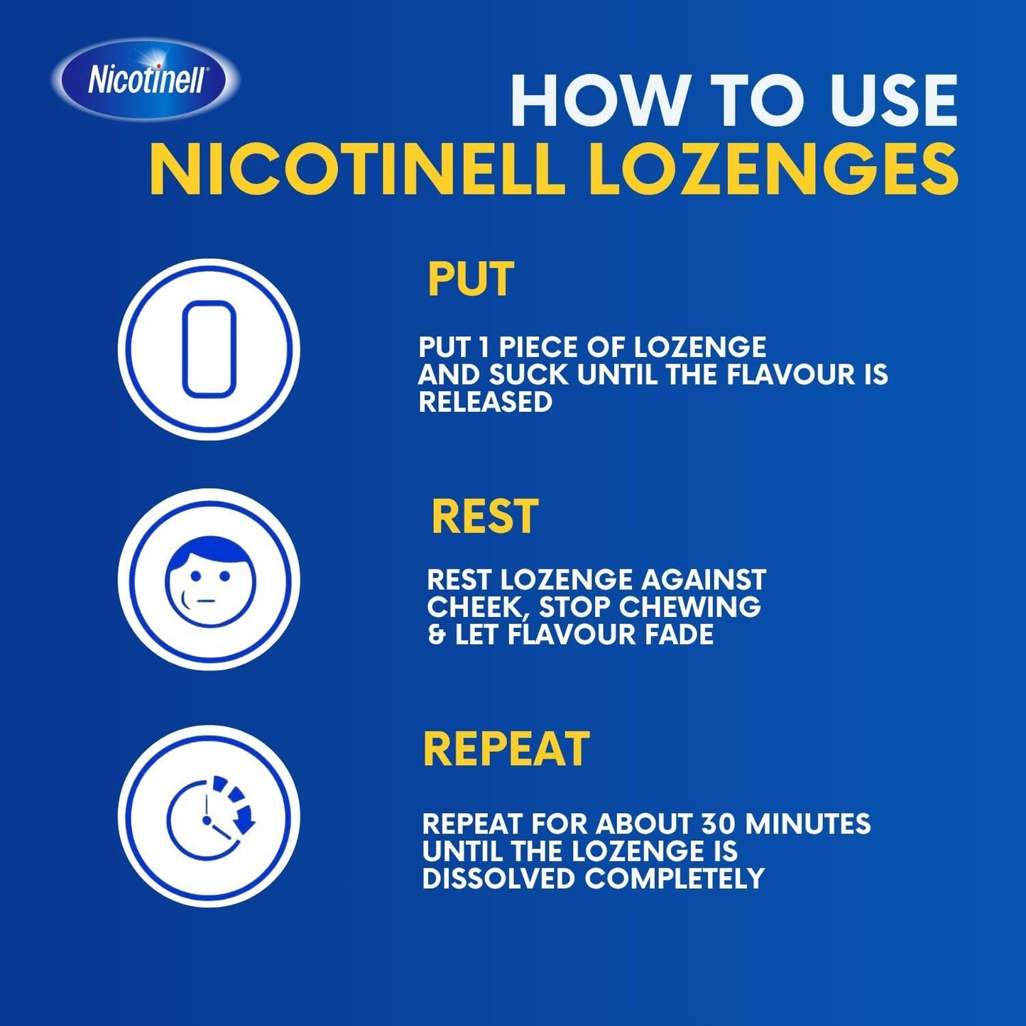 Nicotinell Mint Lozenge 2mg (204 Lozenges), Stop Smoking Aid- Fresh Mint Flavour