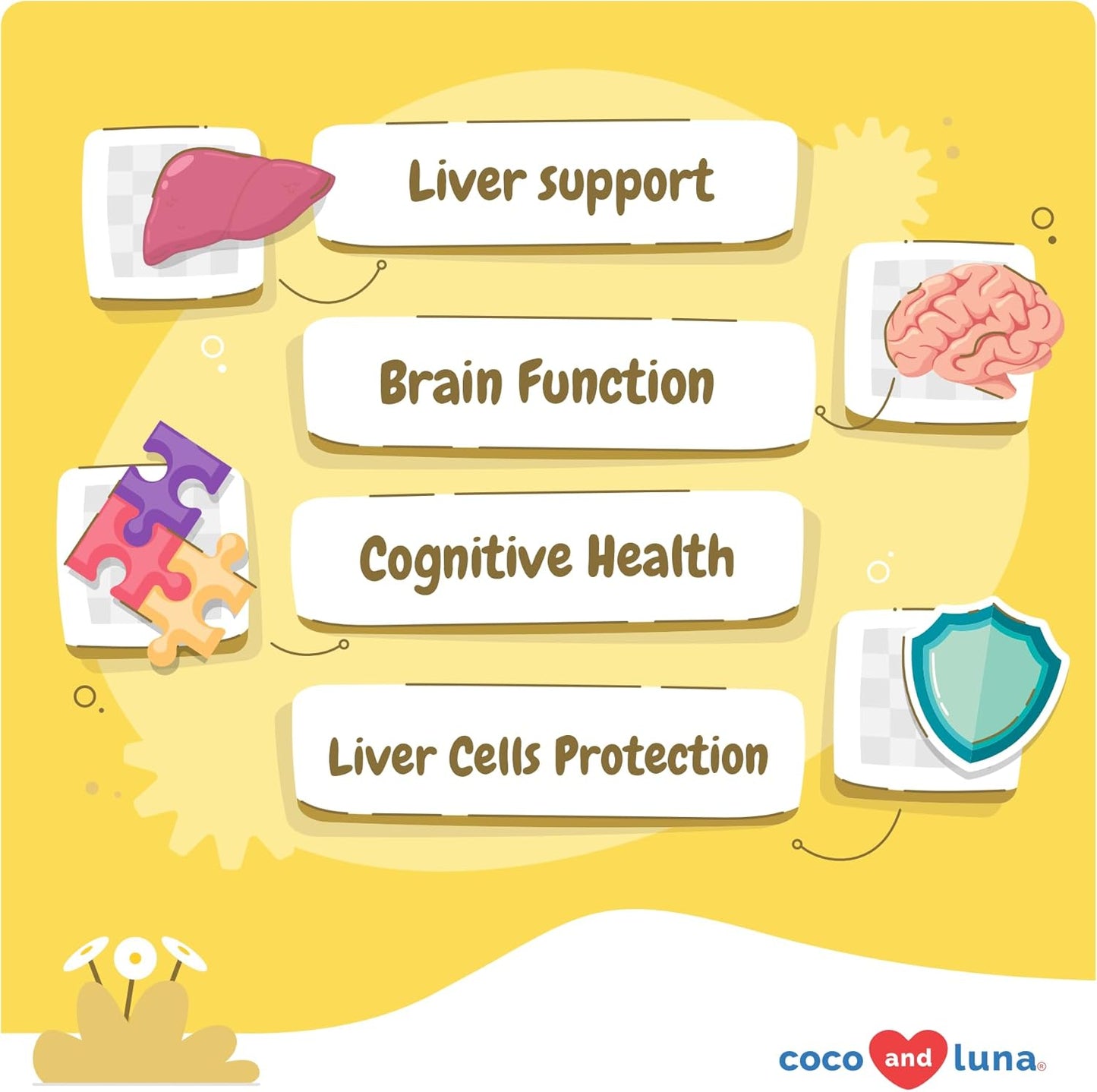 Same for Dogs Brain Health, Liver Support, and Cognitive Function - 90 Soft Chews
