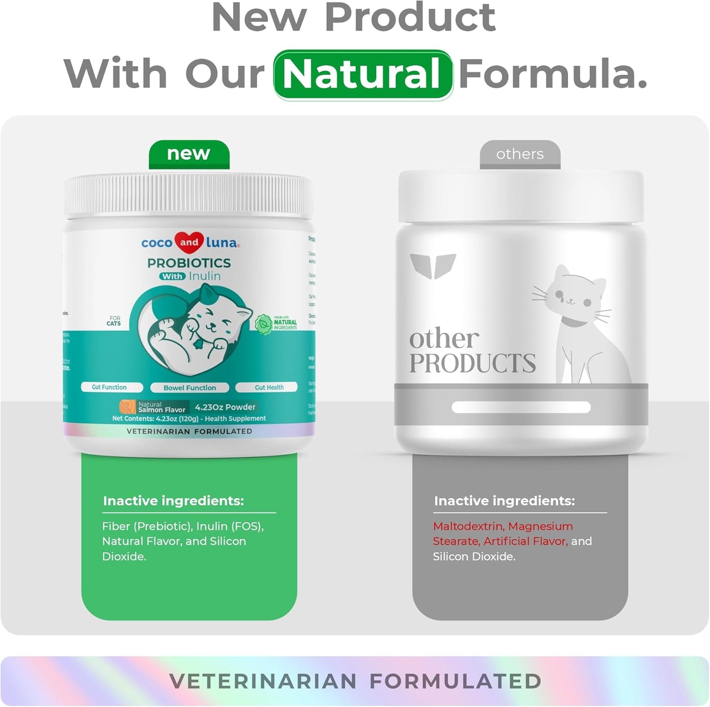 Probiotics for Cats – 4.23oz/120g Powder