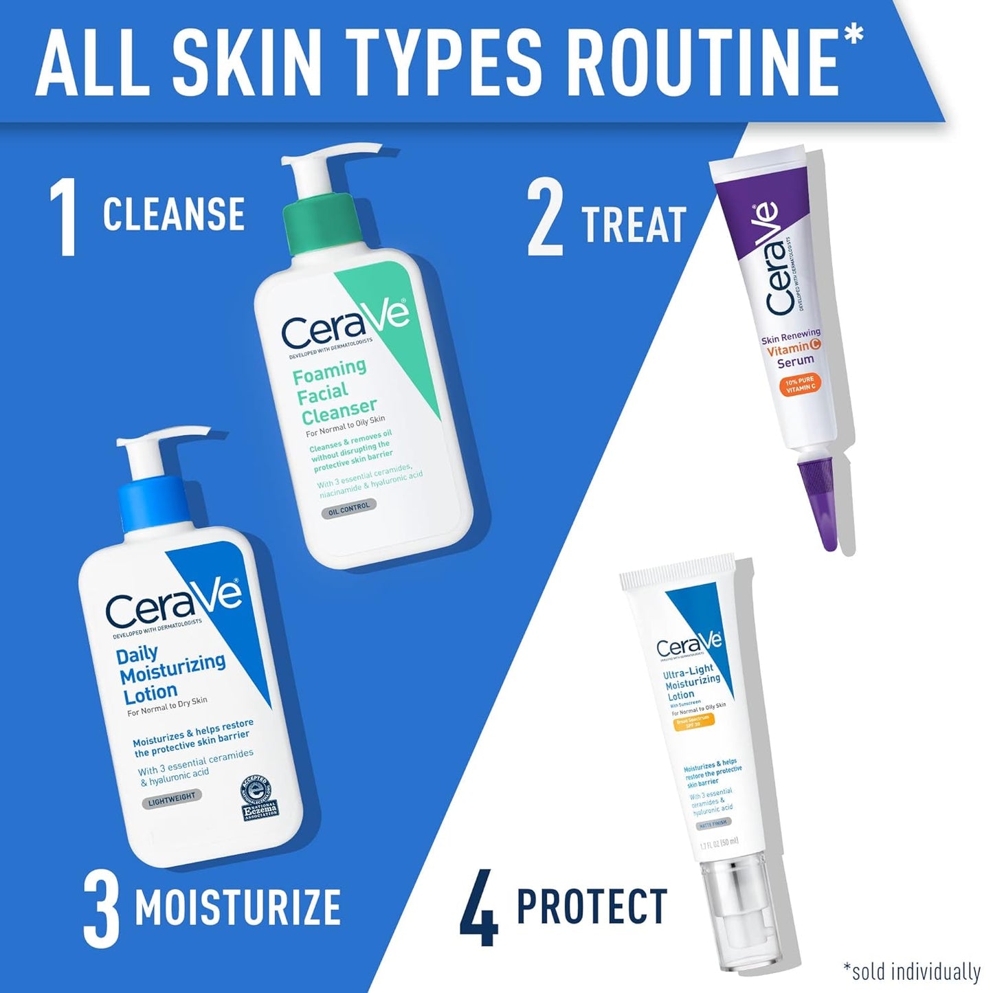 CeraVe Moisturizing Lotion Sunscreen and Face Moisturizer with Hyaluronic acid
