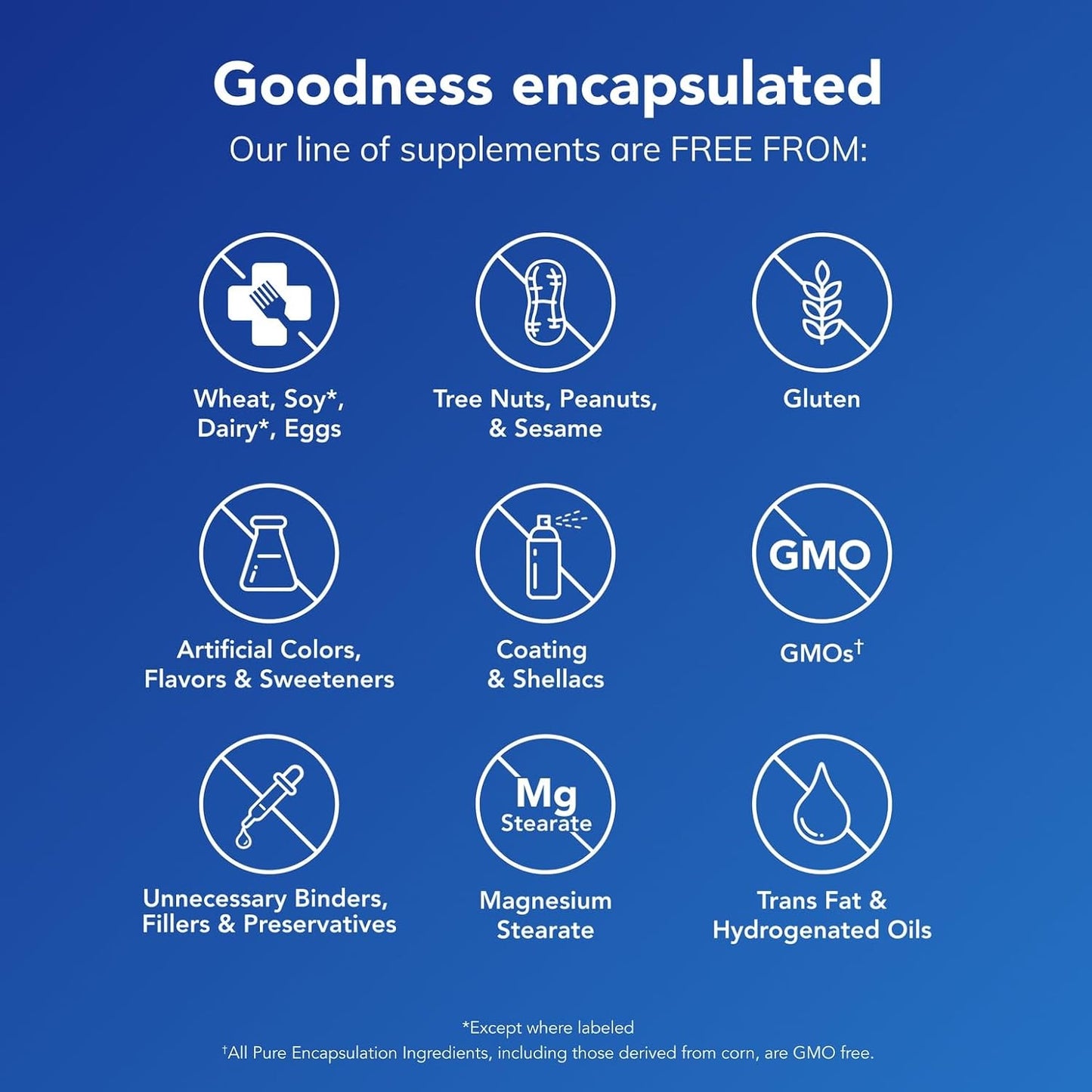 Pure Encapsulations Colostrum 40% IgG - 90 Capsules