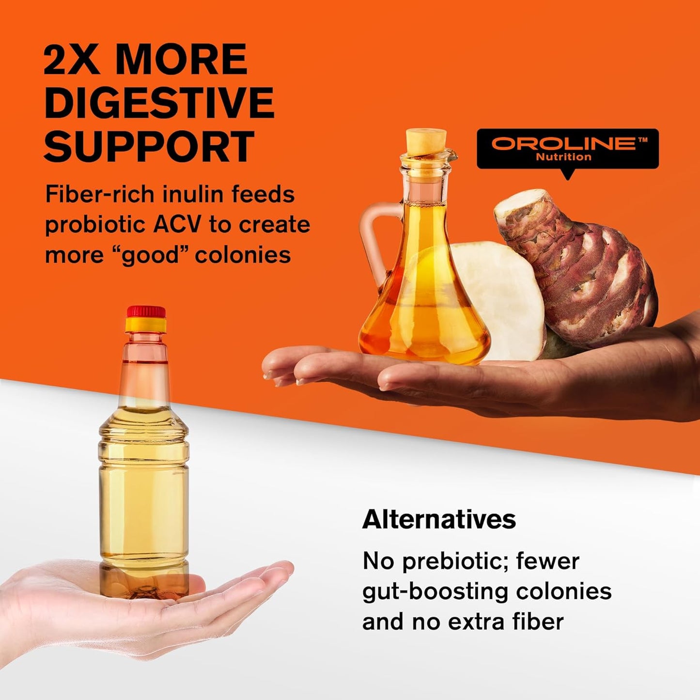 Apple Cider Vinegar Pills with Prebiotic - 120 capsules